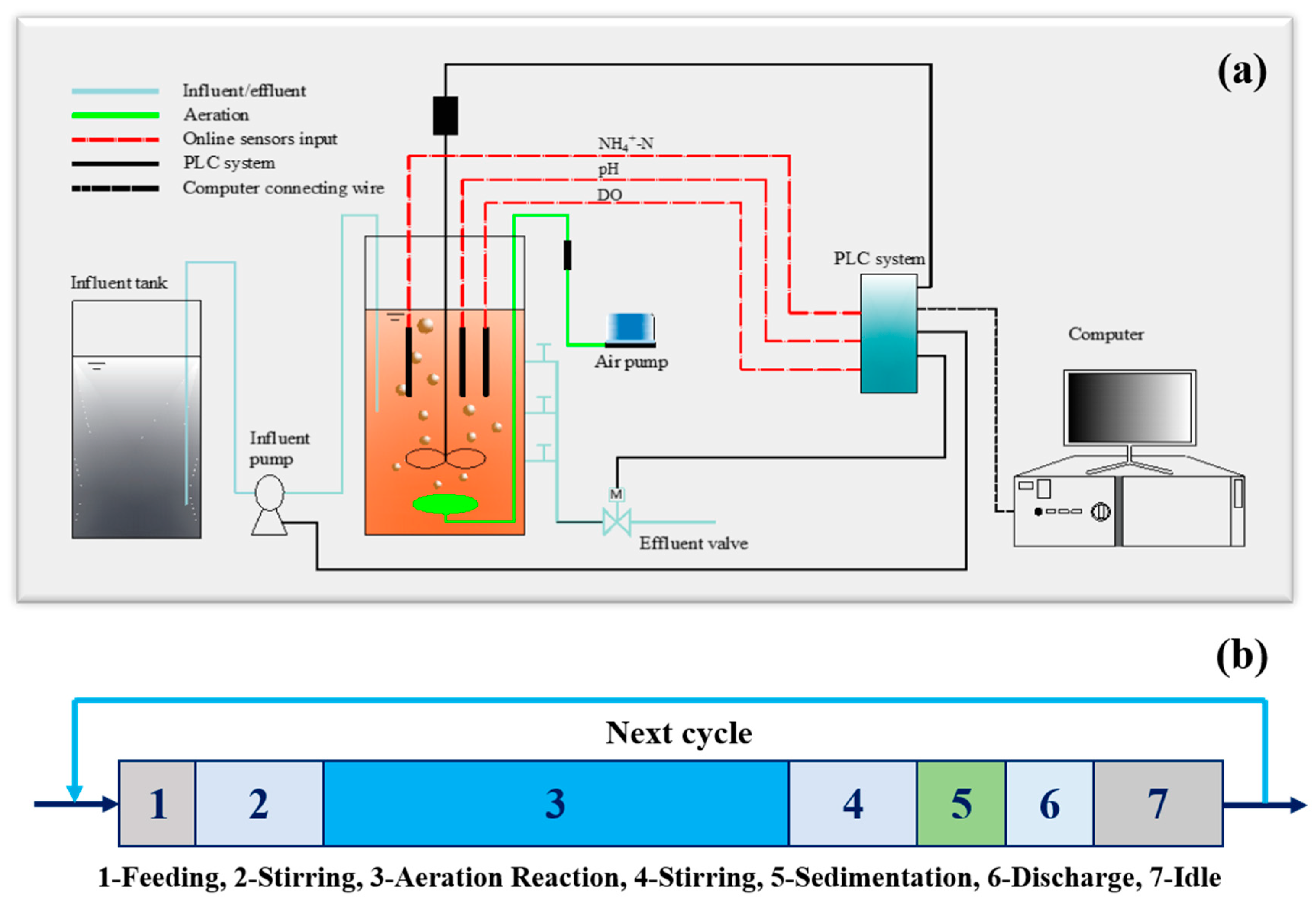 Processes 08 01053 g001 Processes 08 01053 g001