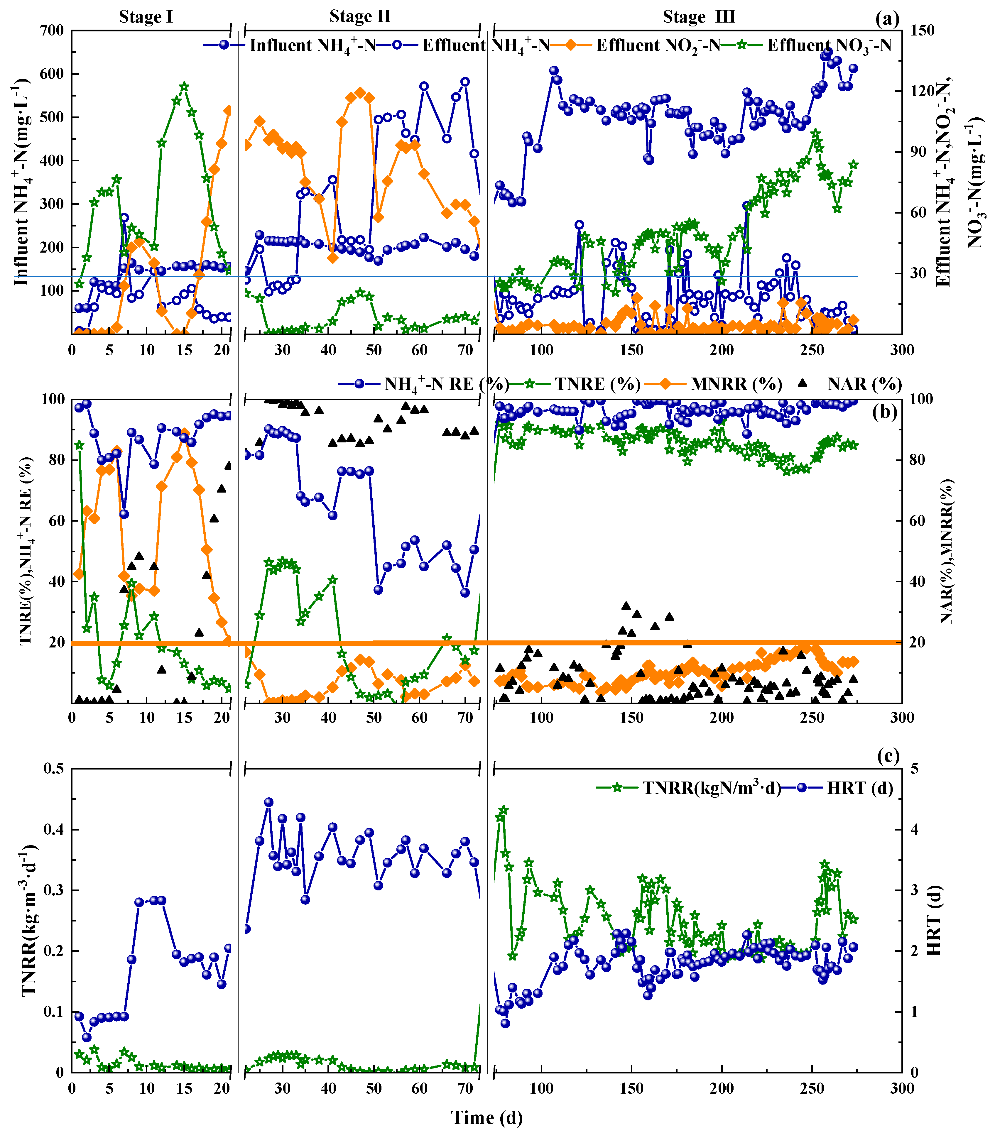 Processes 08 01053 g002 Processes 08 01053 g002
