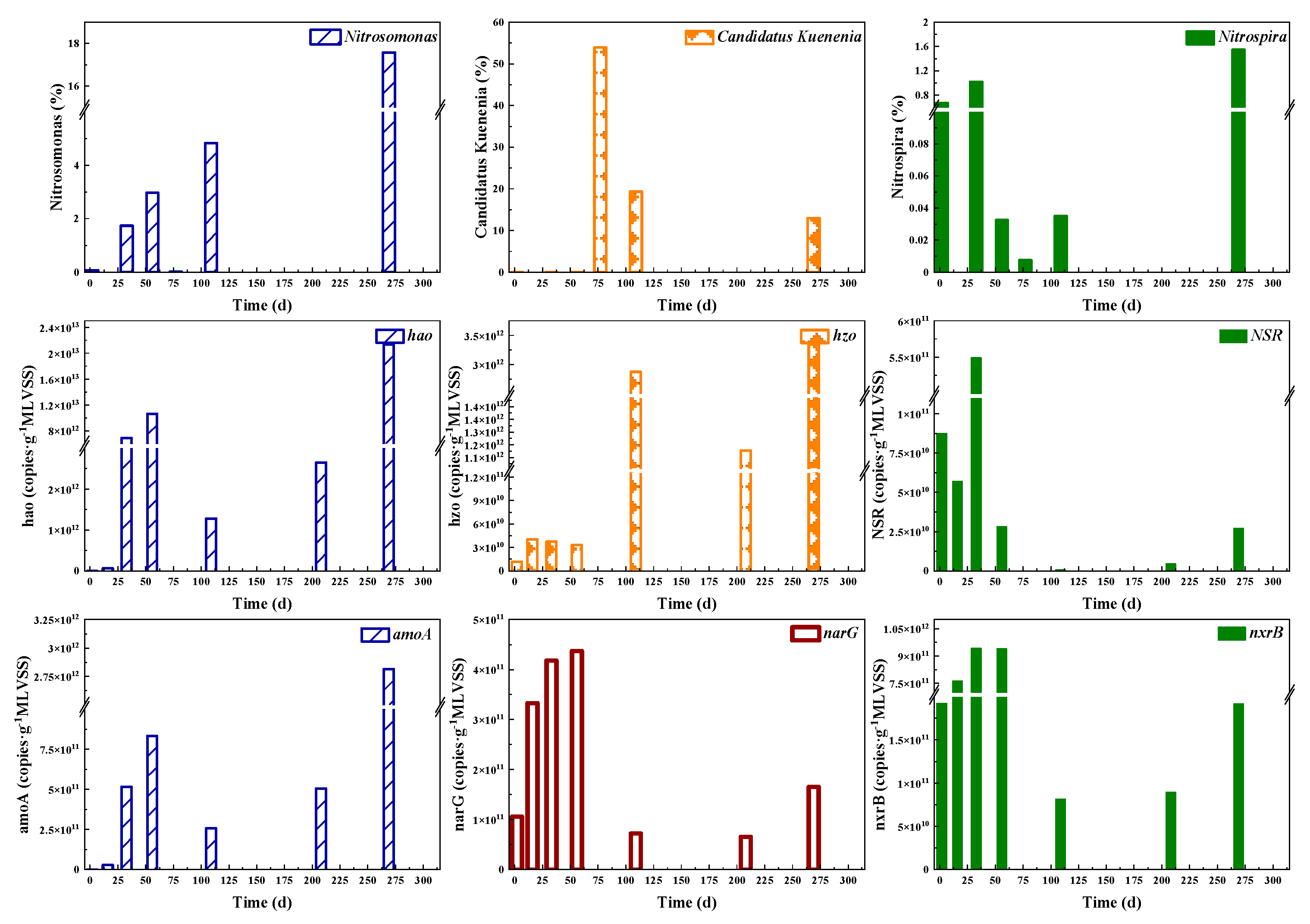 Processes 08 01053 g004 Processes 08 01053 g004