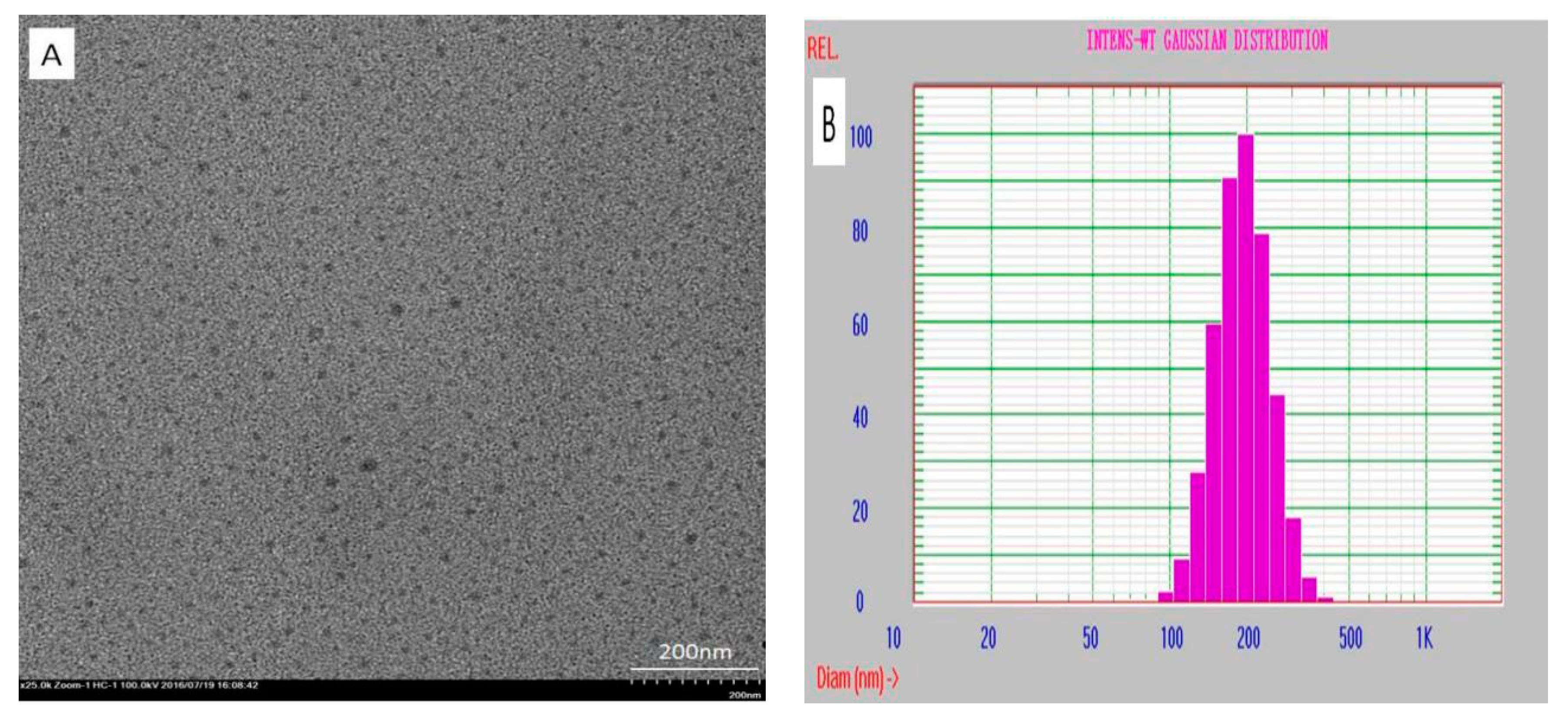 Processes 08 01054 g002 Processes 08 01054 g002