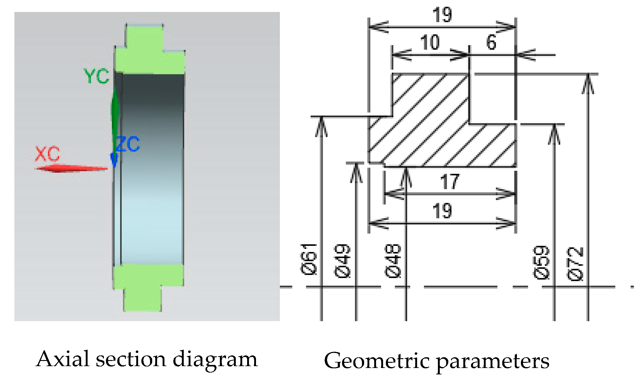 Processes 08 01057 g005