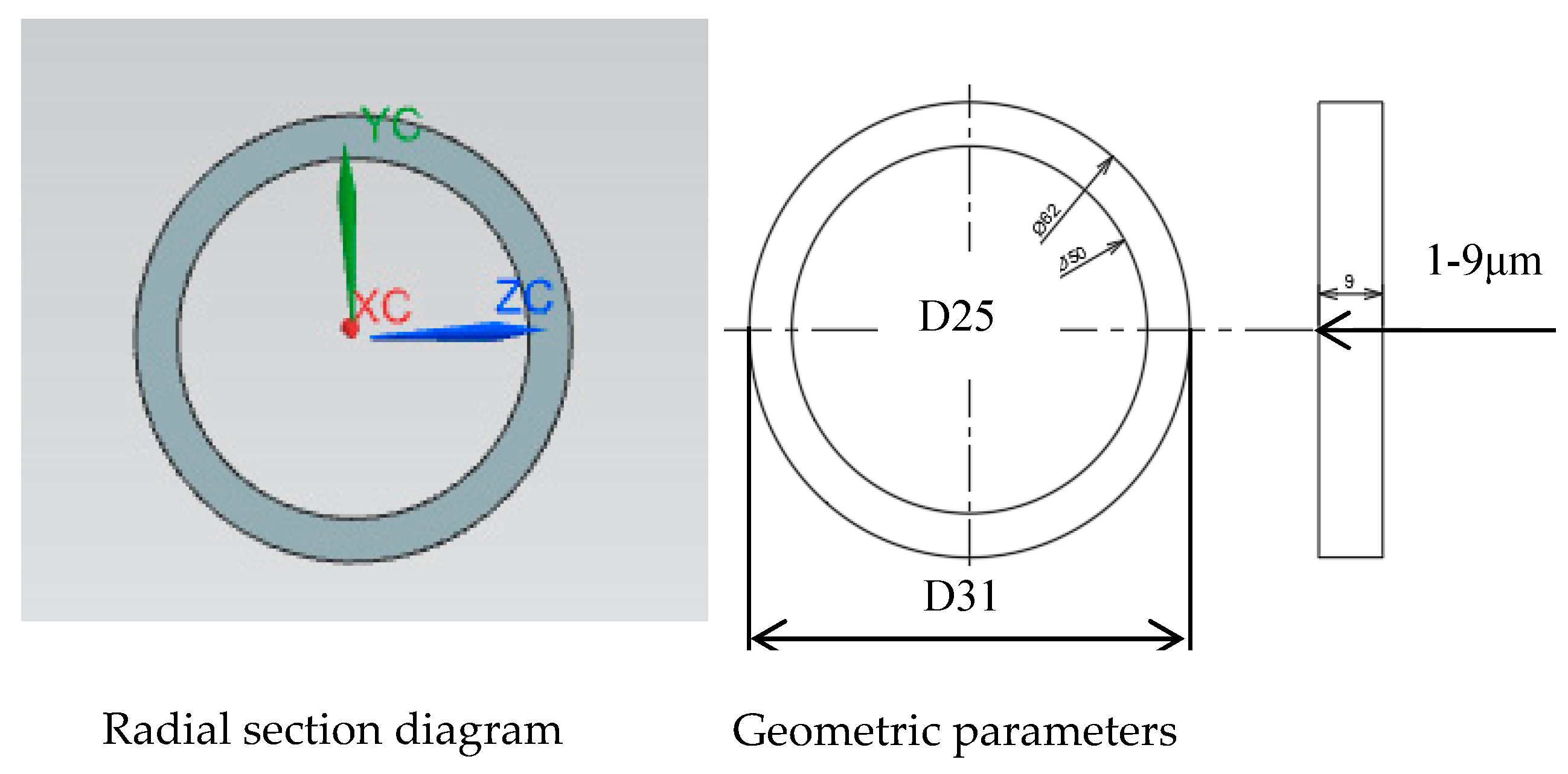 Processes 08 01057 g006