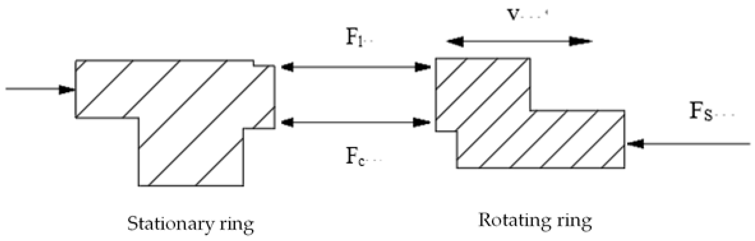 Processes 08 01057 g008