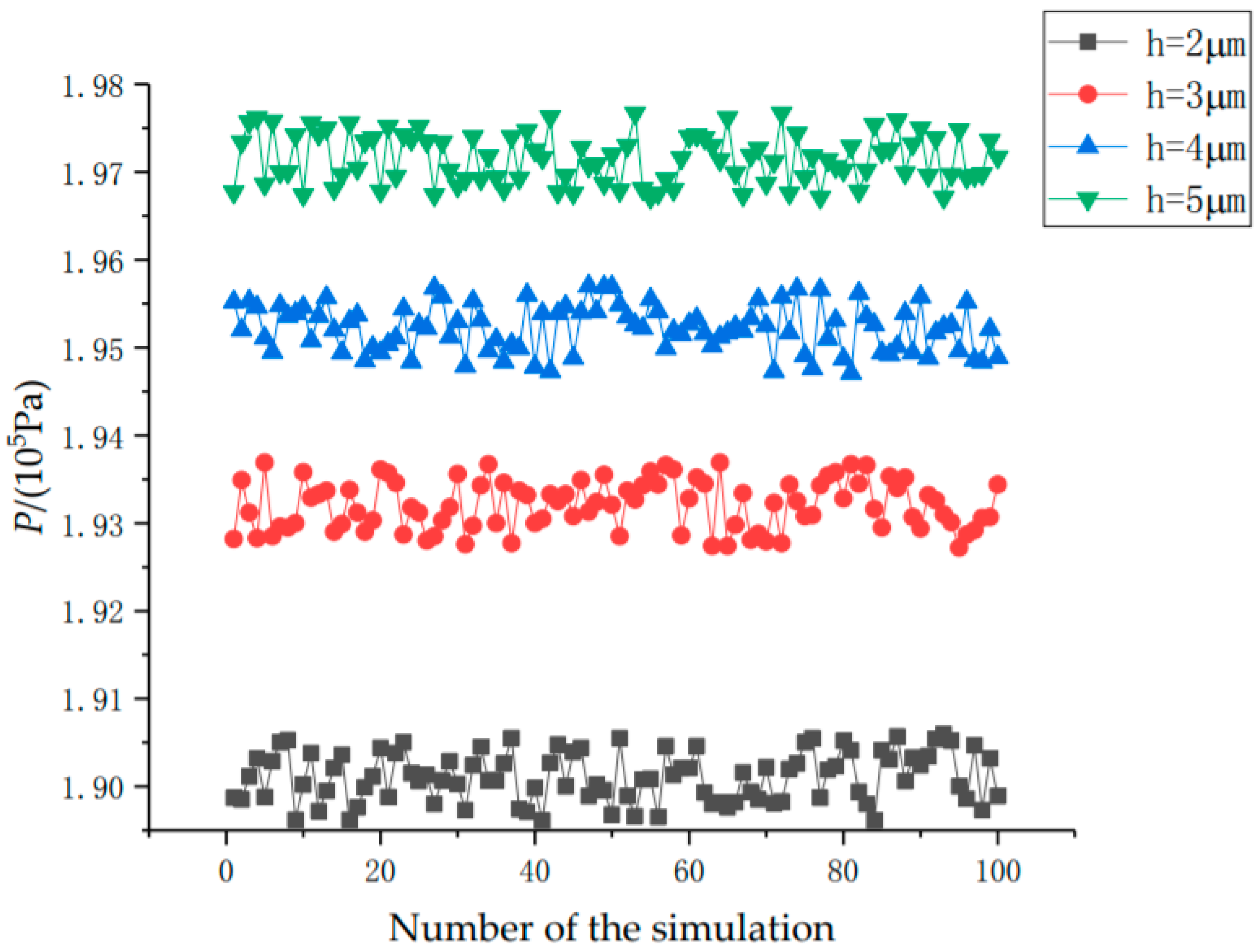 Processes 08 01057 g014