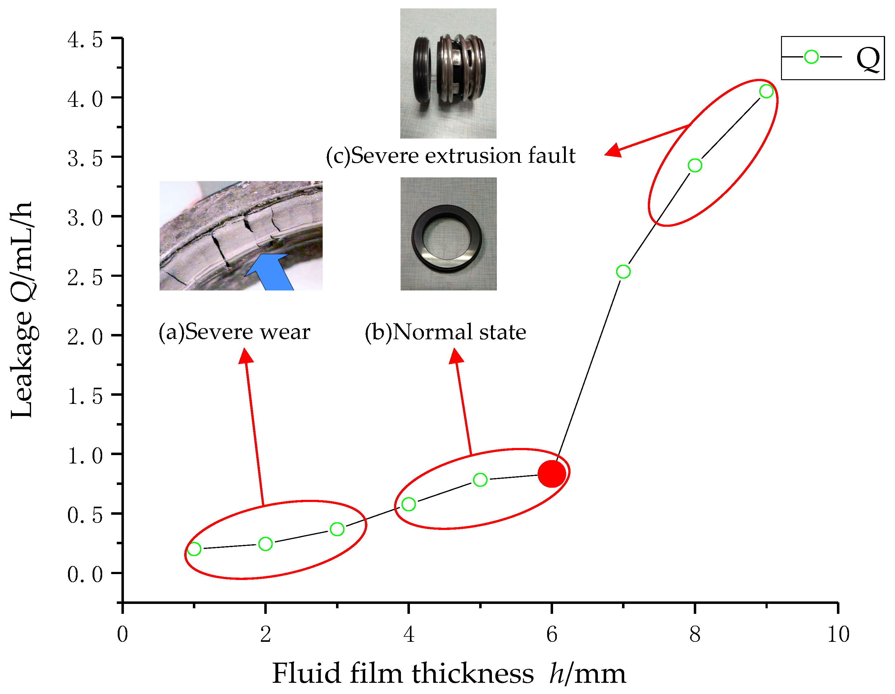Processes 08 01057 g015