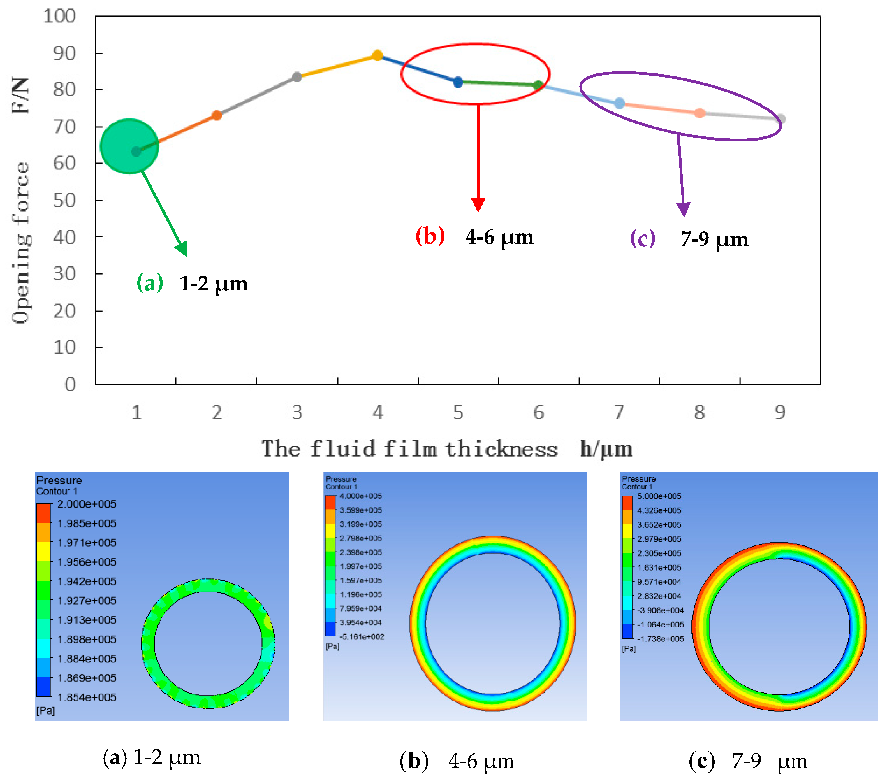 Processes 08 01057 g016