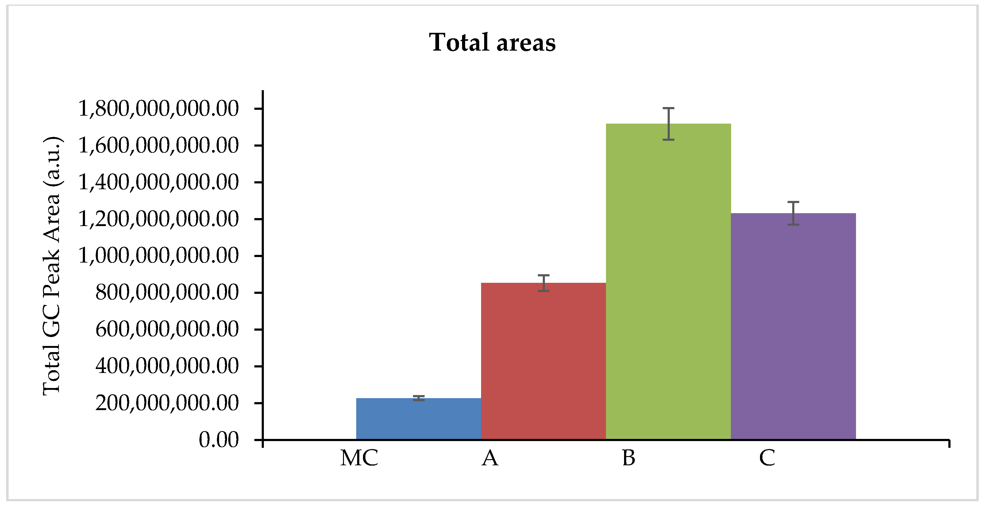 Processes 08 01058 g005