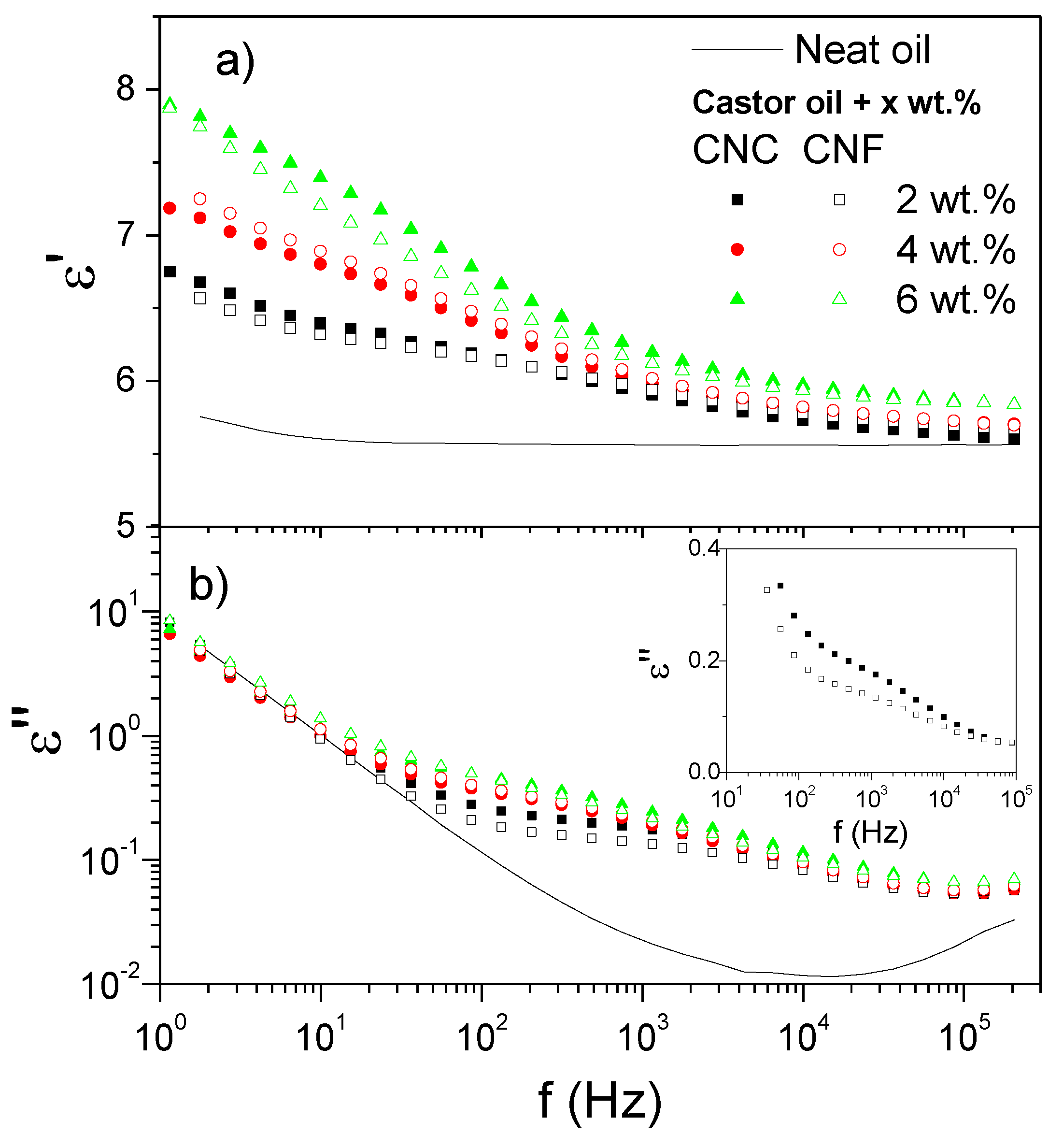 Processes 08 01060 g001 Processes 08 01060 g001
