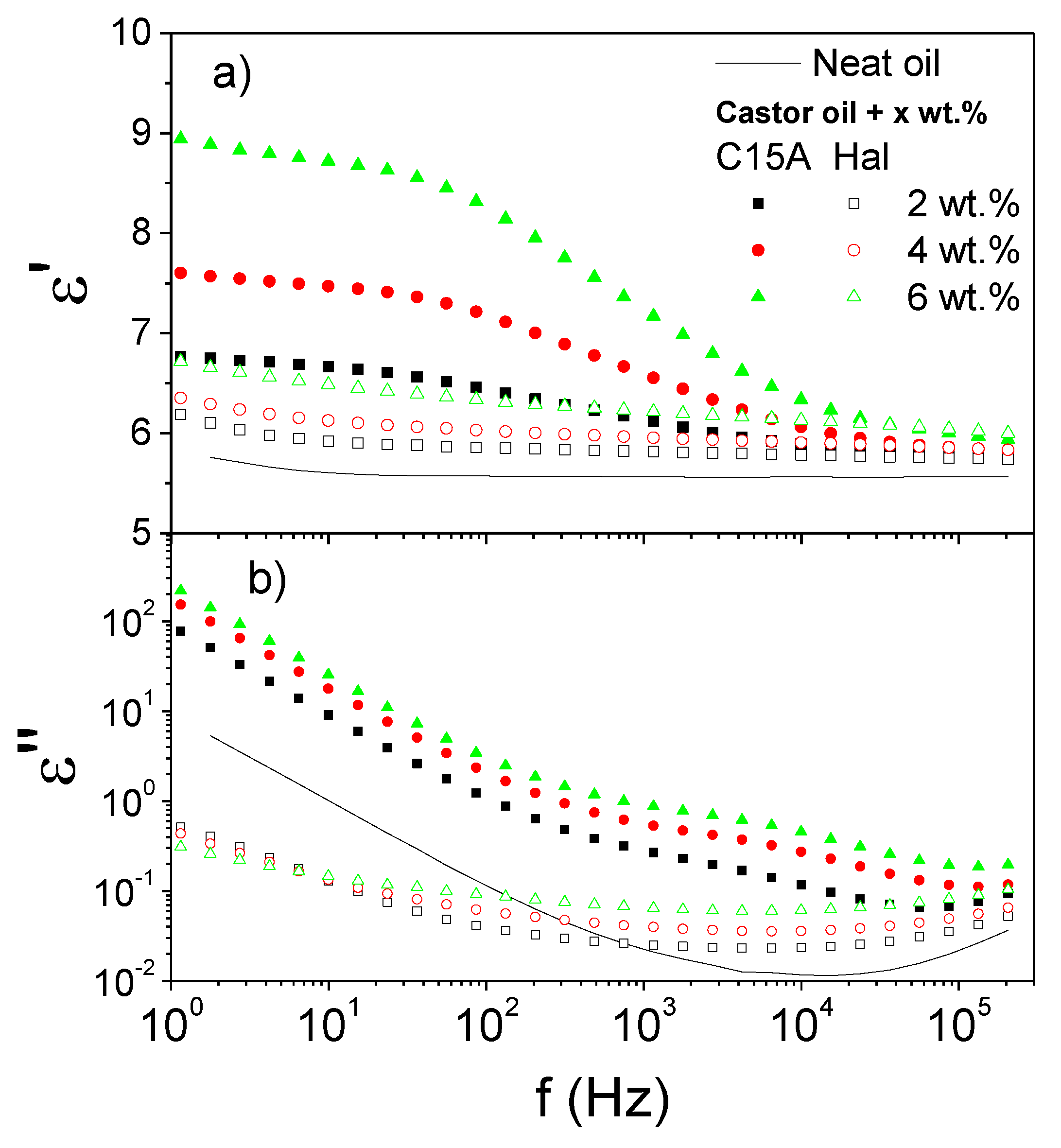 Processes 08 01060 g002 Processes 08 01060 g002