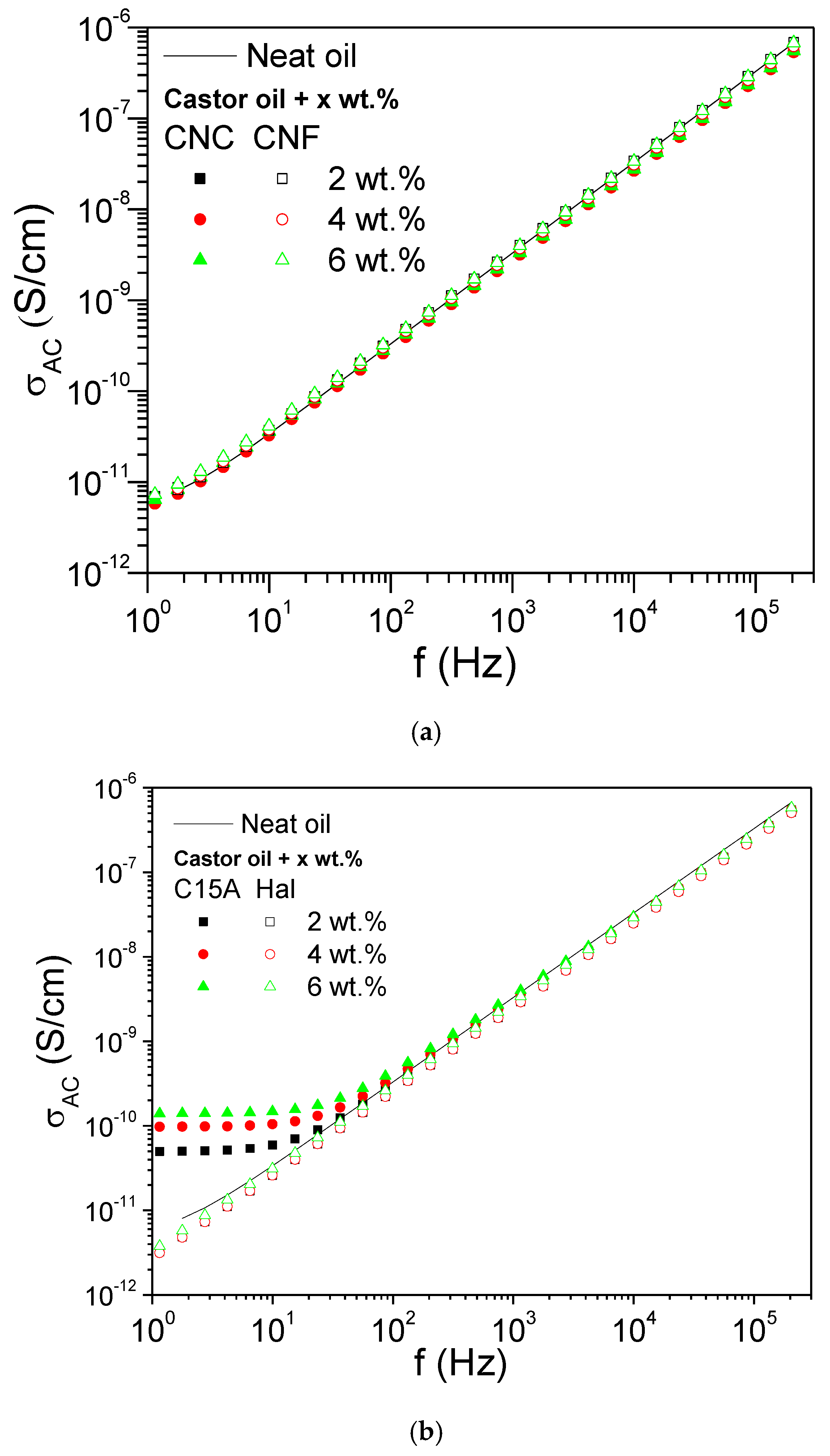 Processes 08 01060 g004 Processes 08 01060 g004