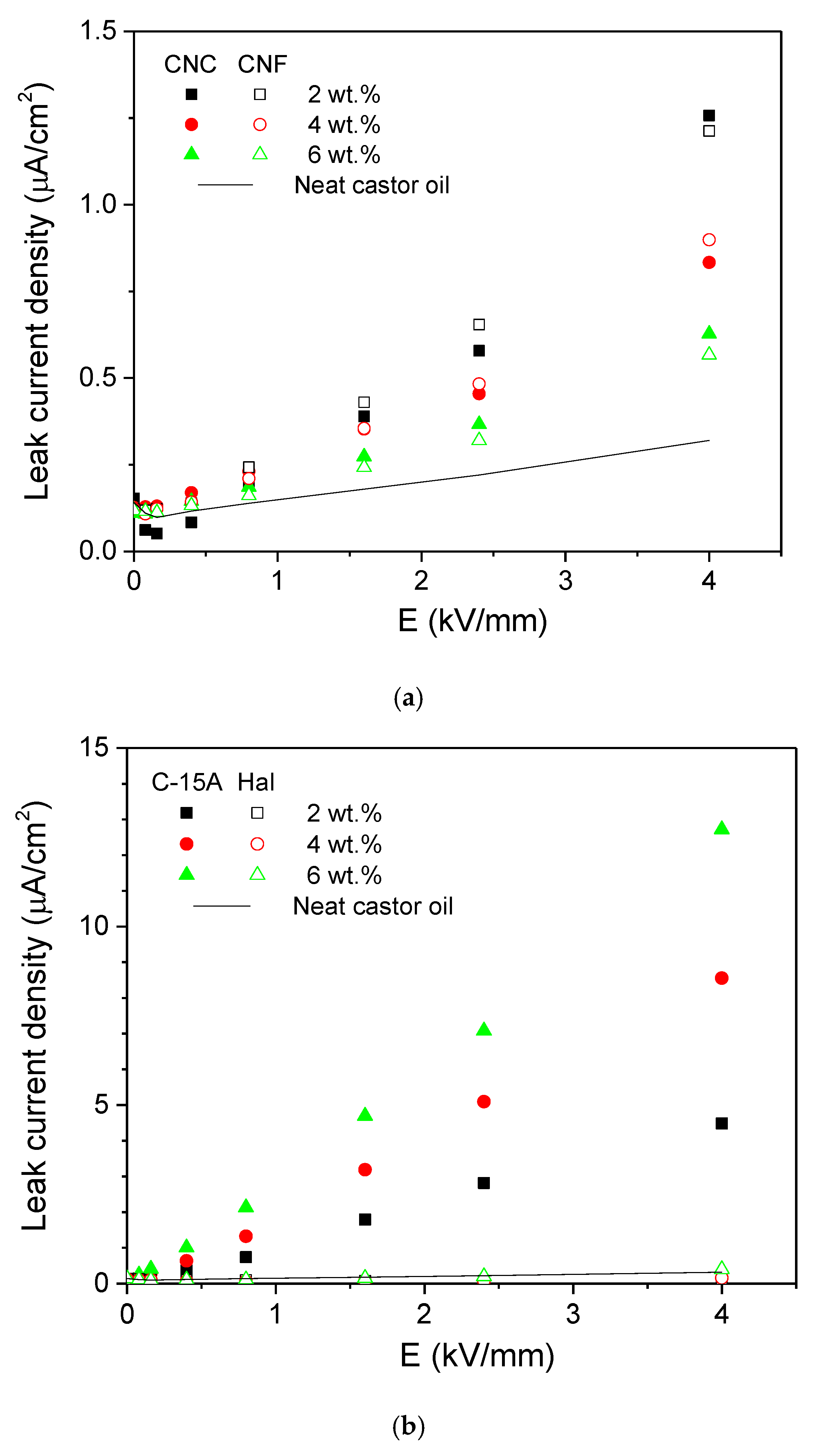 Processes 08 01060 g008 Processes 08 01060 g008