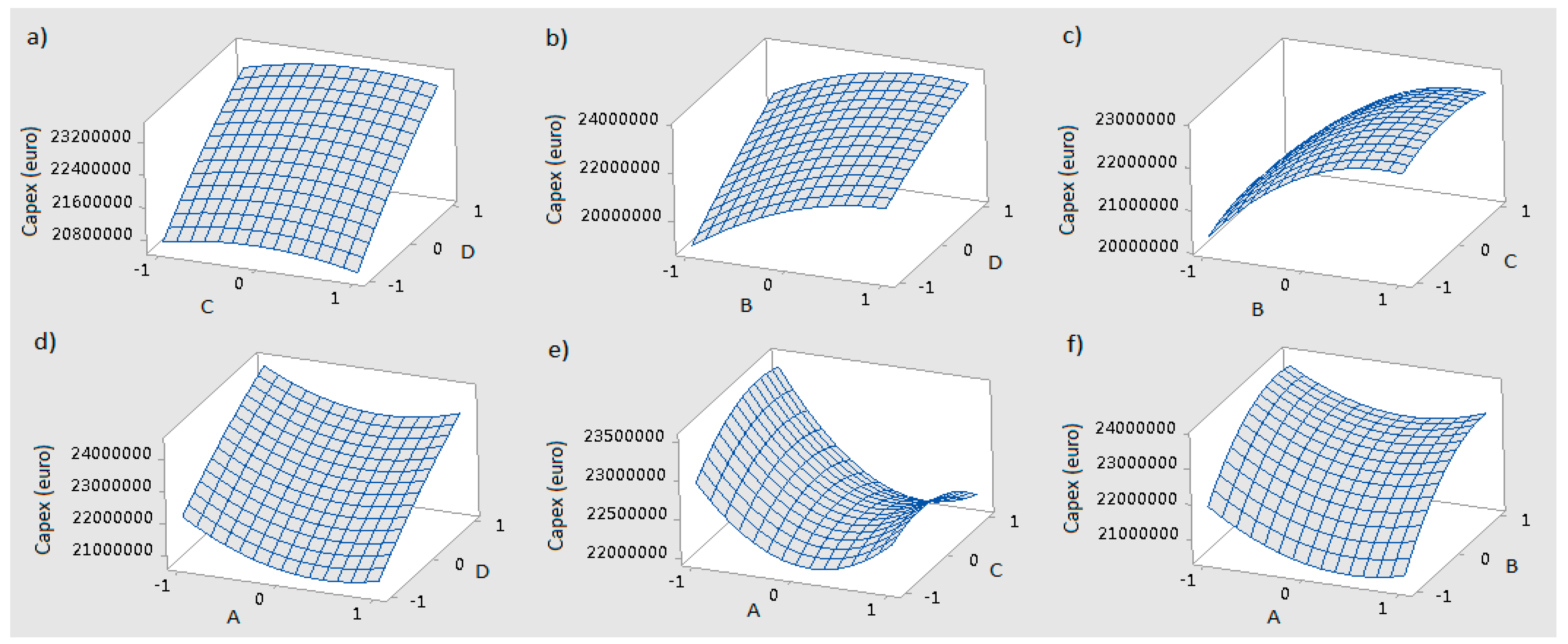 Processes 08 01063 g005