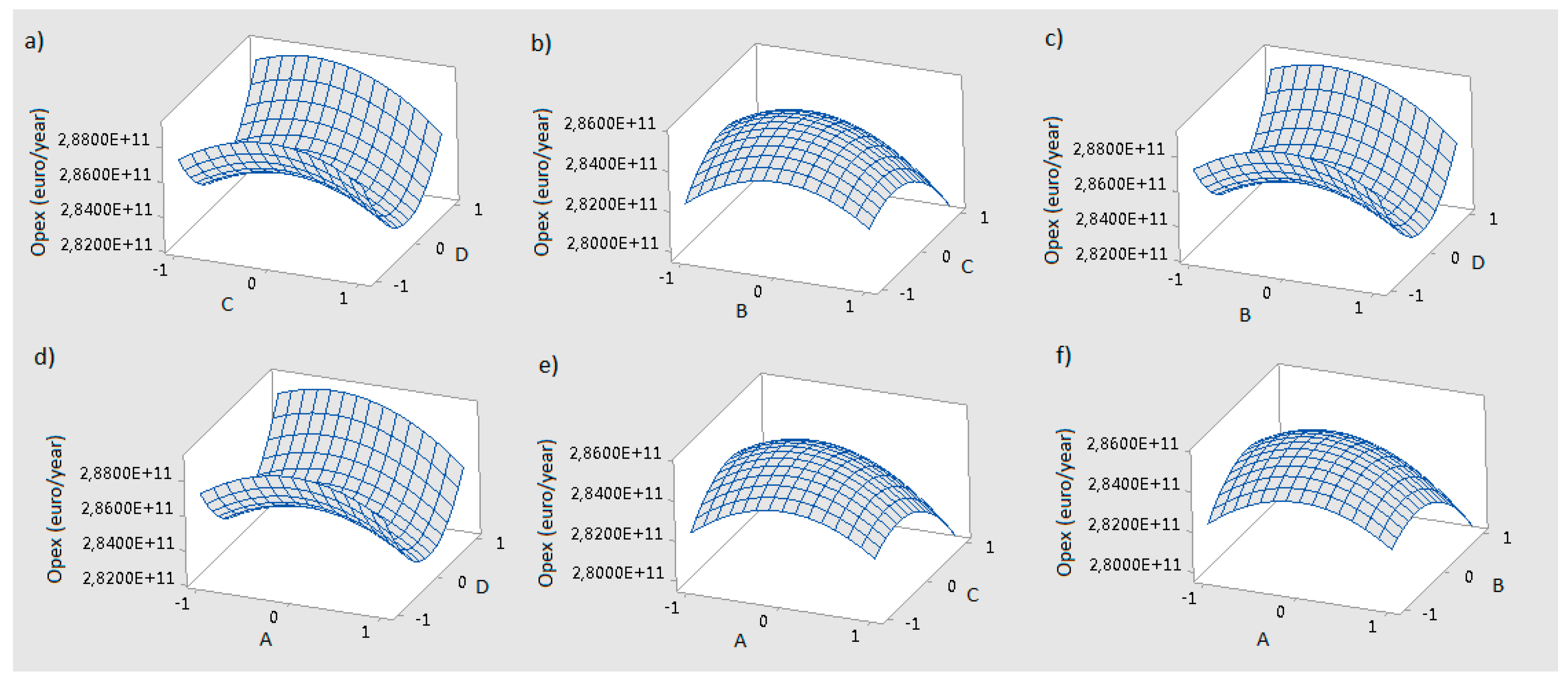 Processes 08 01063 g006