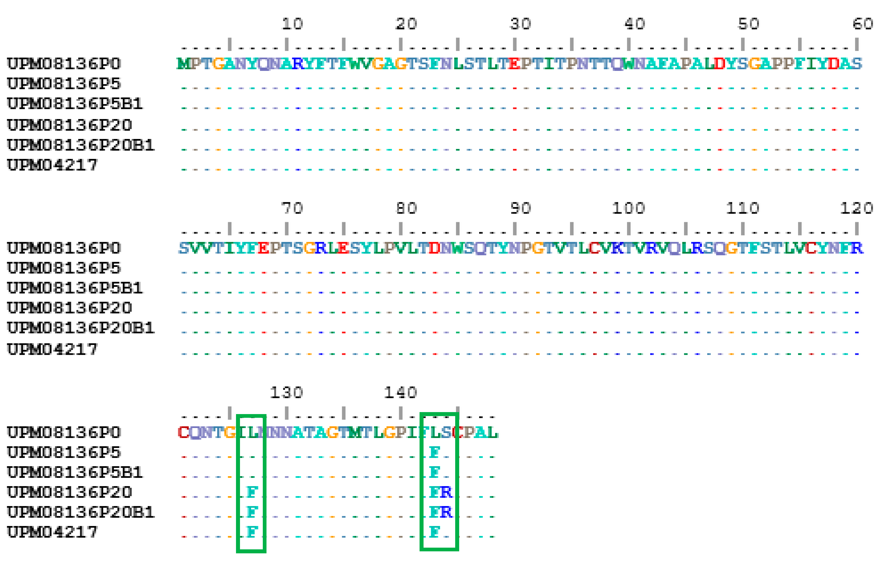 Processes 08 01065 g008 Processes 08 01065 g008