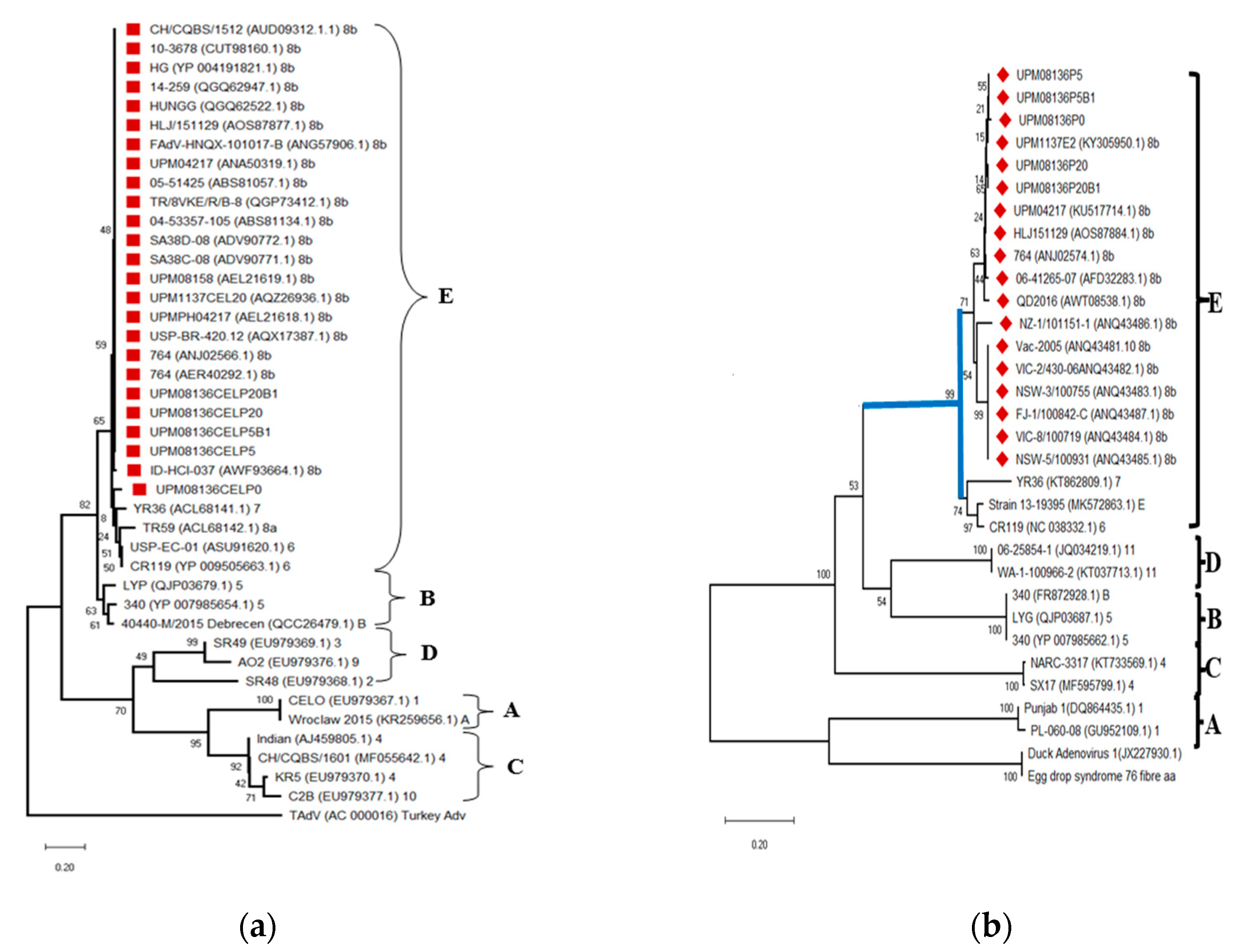 Processes 08 01065 g009 Processes 08 01065 g009