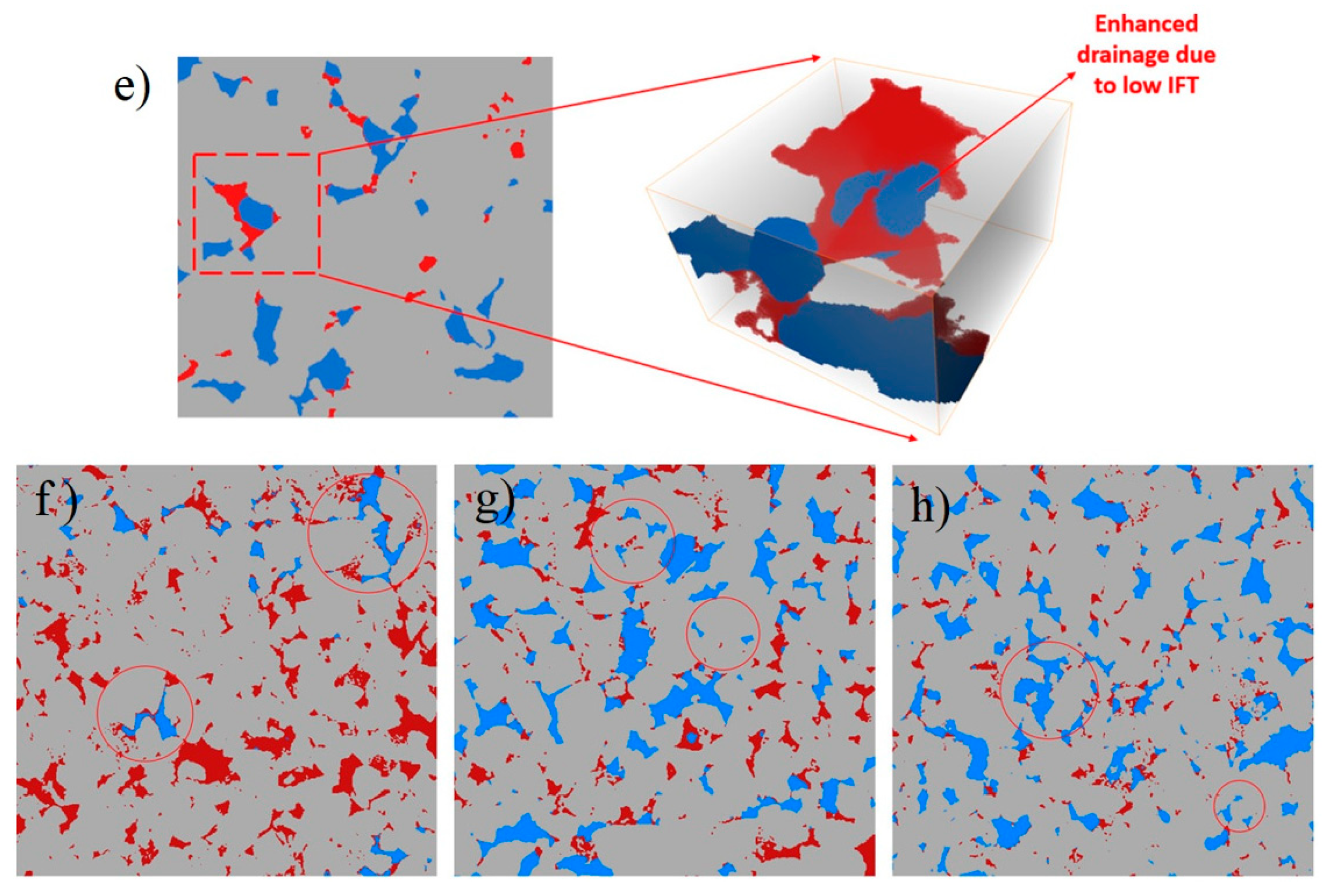 Processes 08 01073 g007b
