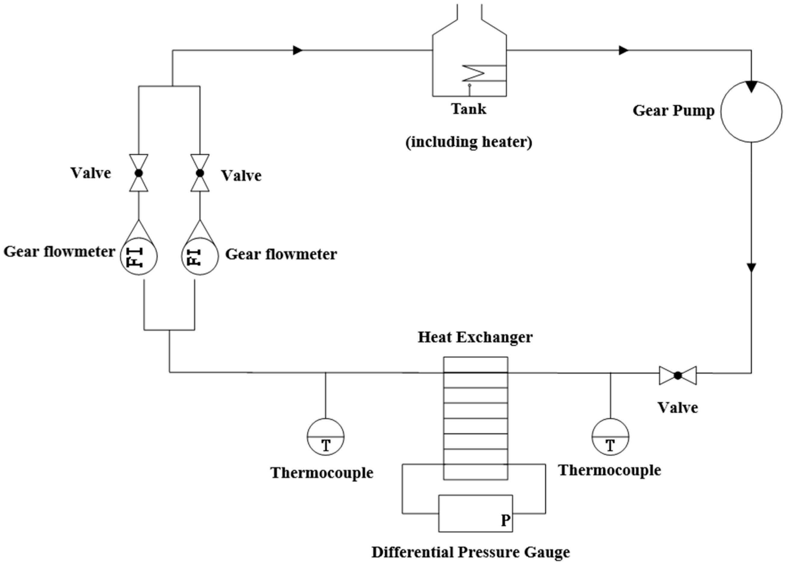 Processes 08 01076 g001