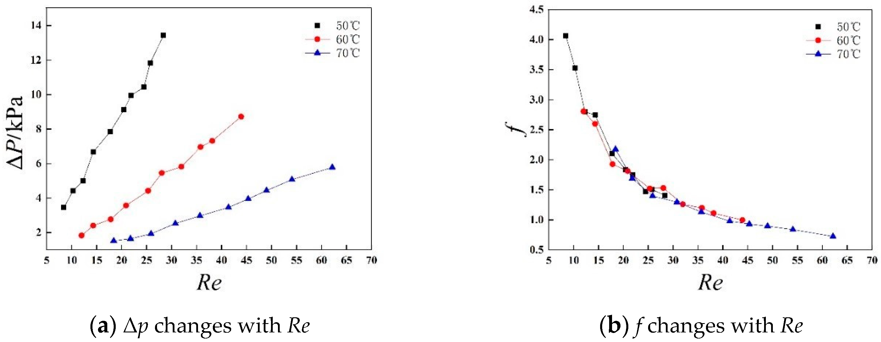 Processes 08 01076 g002