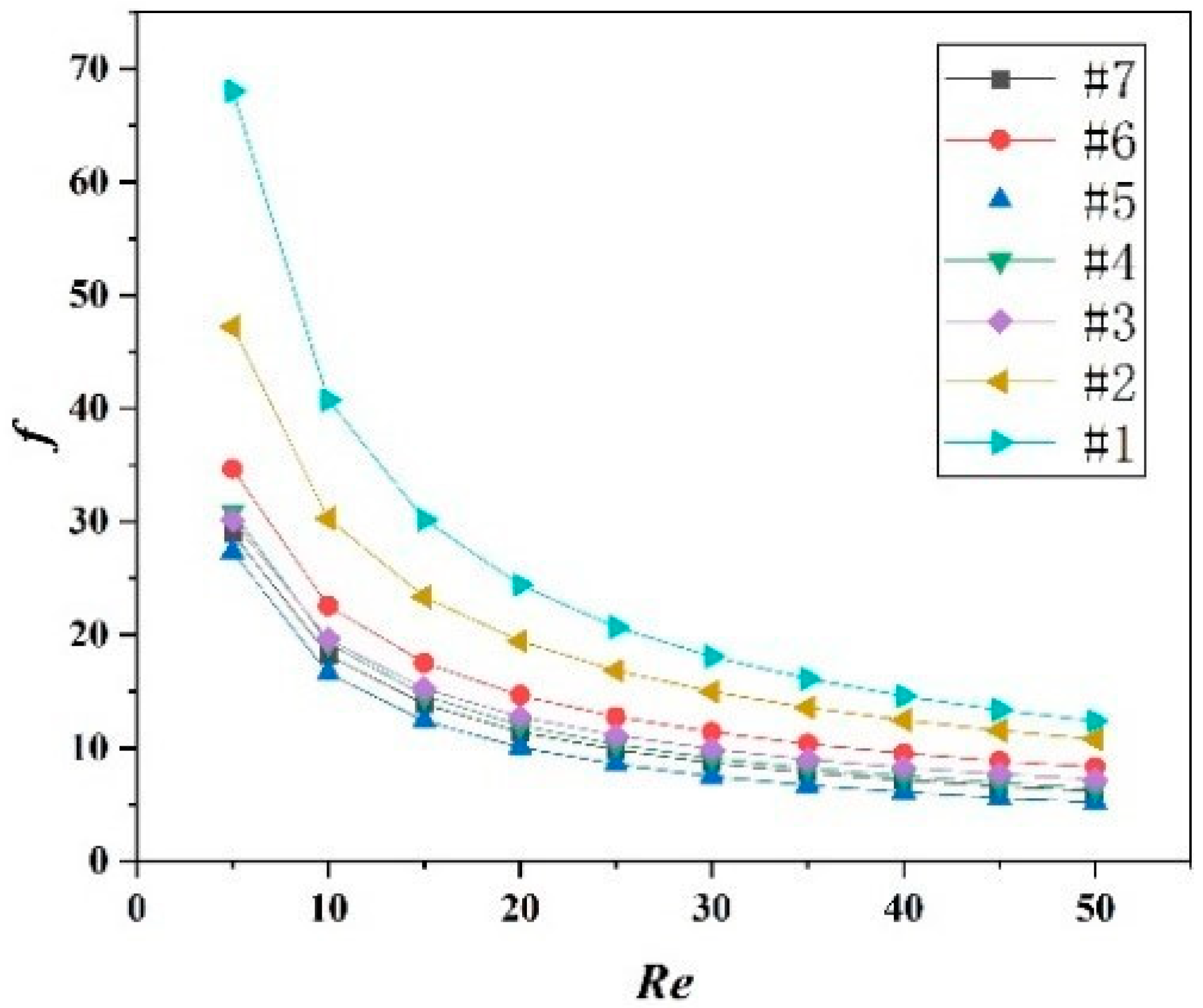 Processes 08 01076 g004