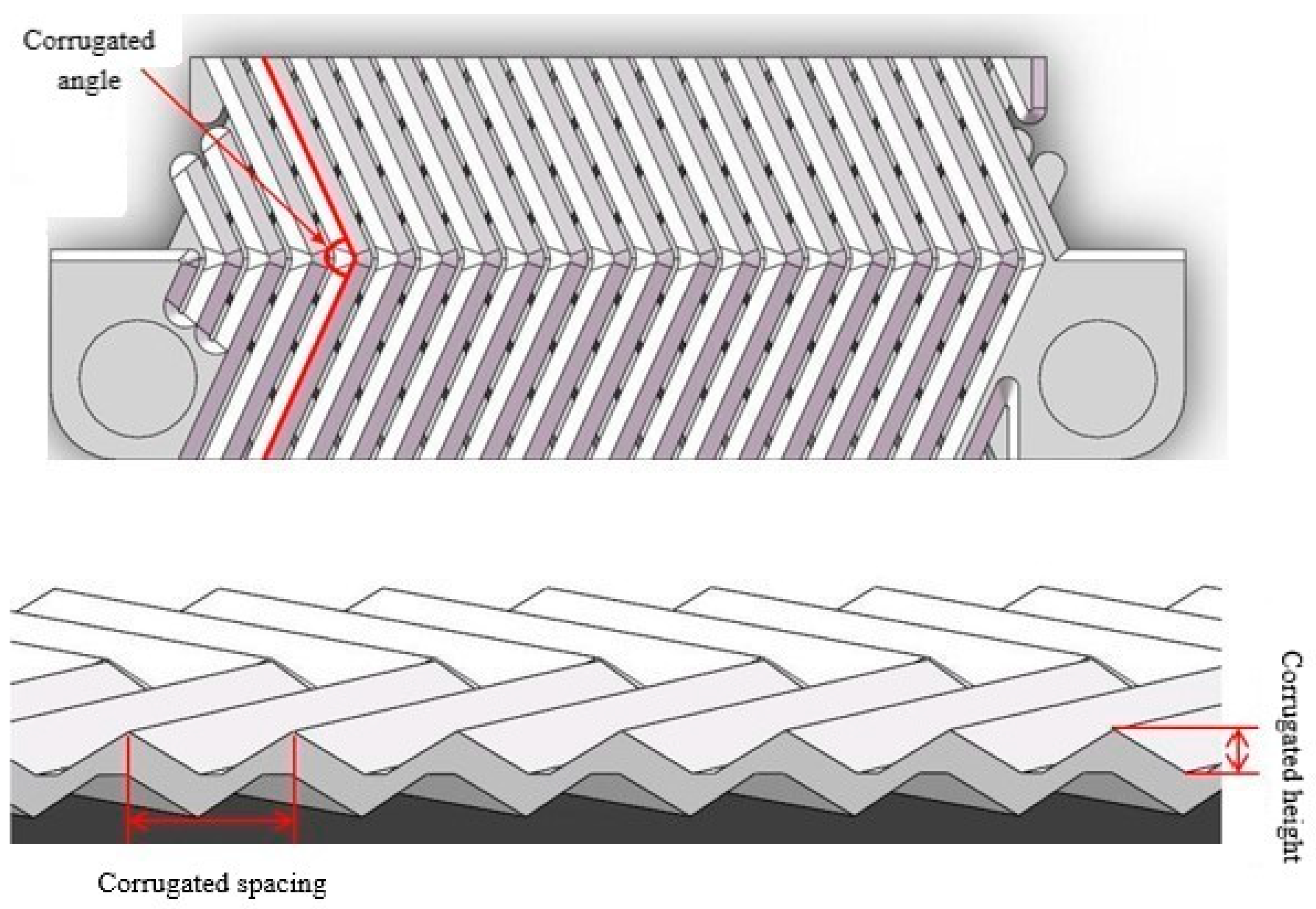 Processes 08 01076 g005