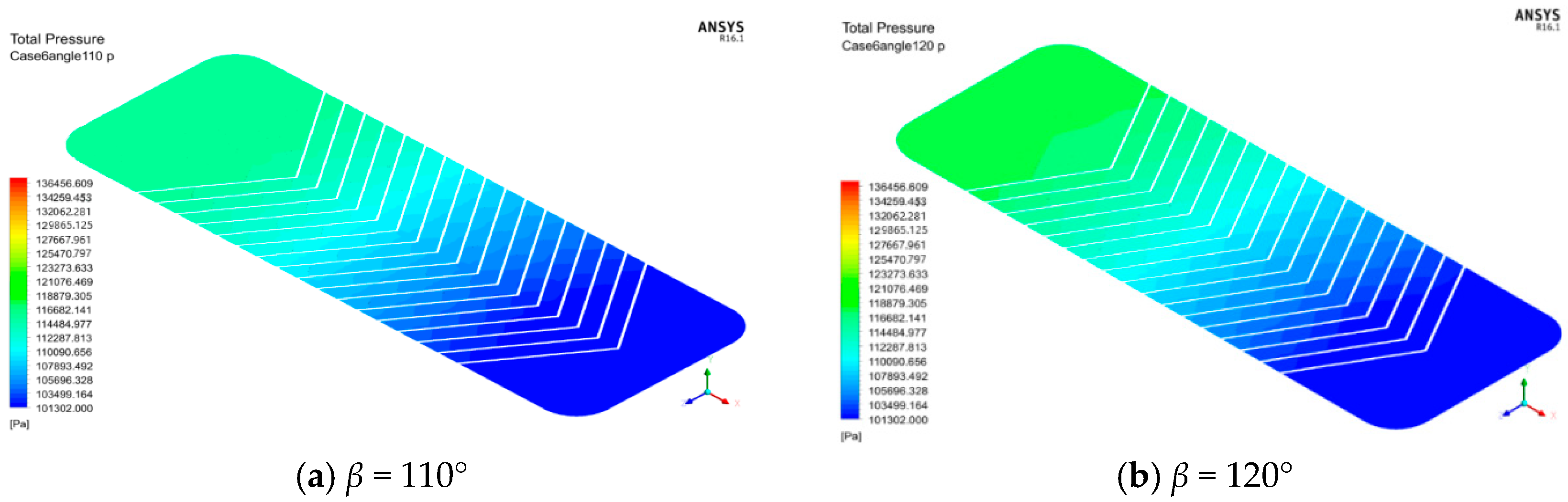 Processes 08 01076 g009a