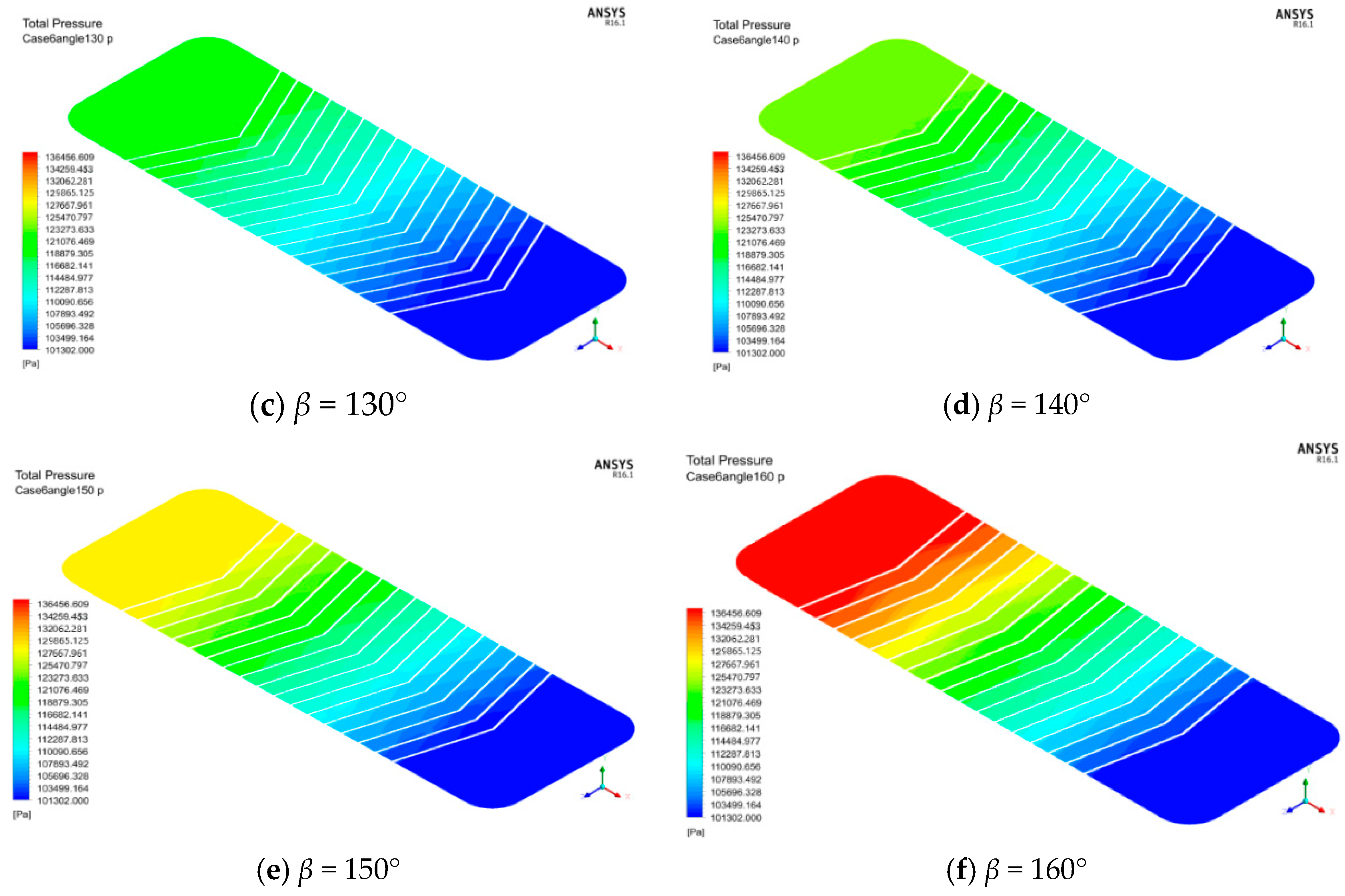 Processes 08 01076 g009b