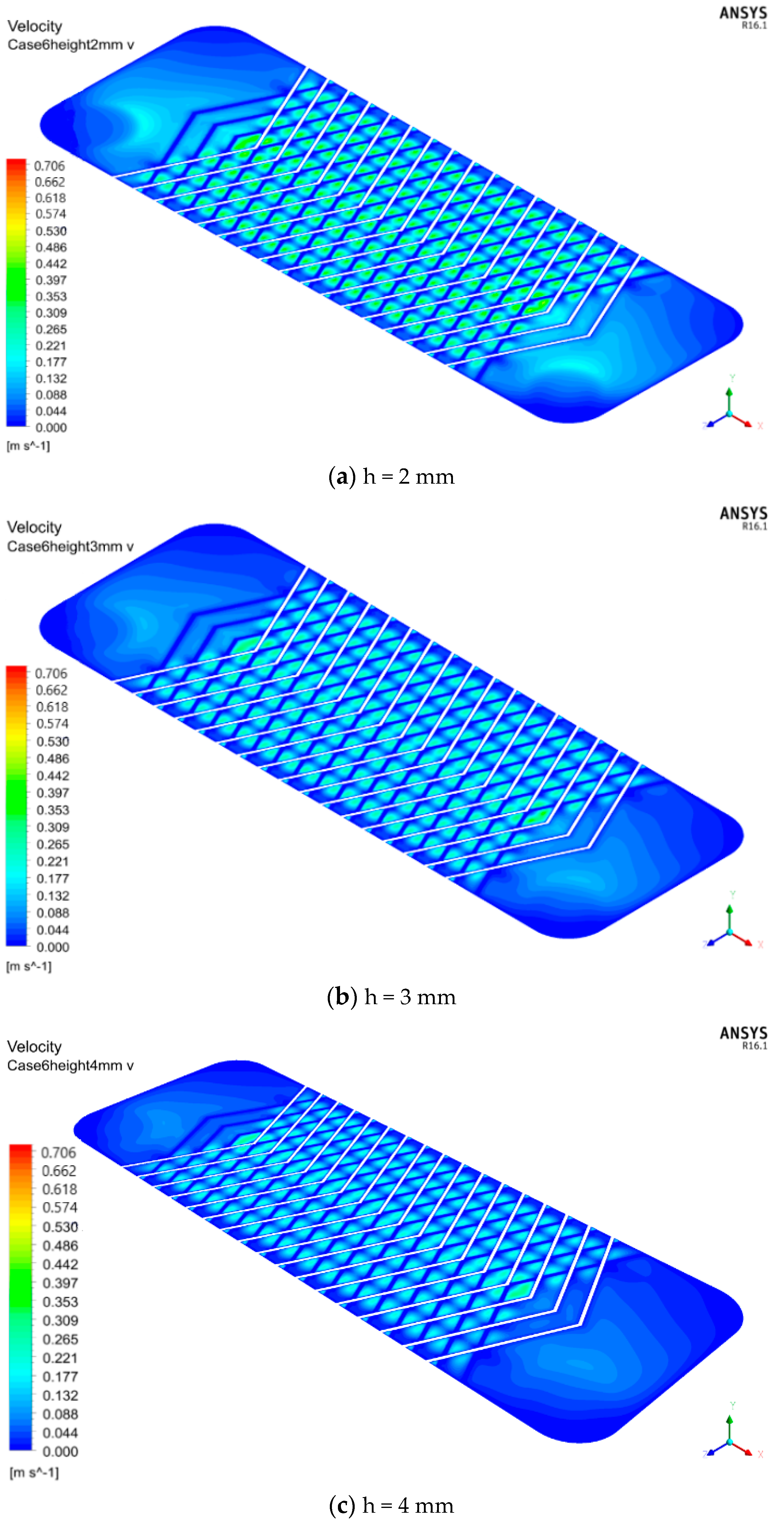 Processes 08 01076 g013