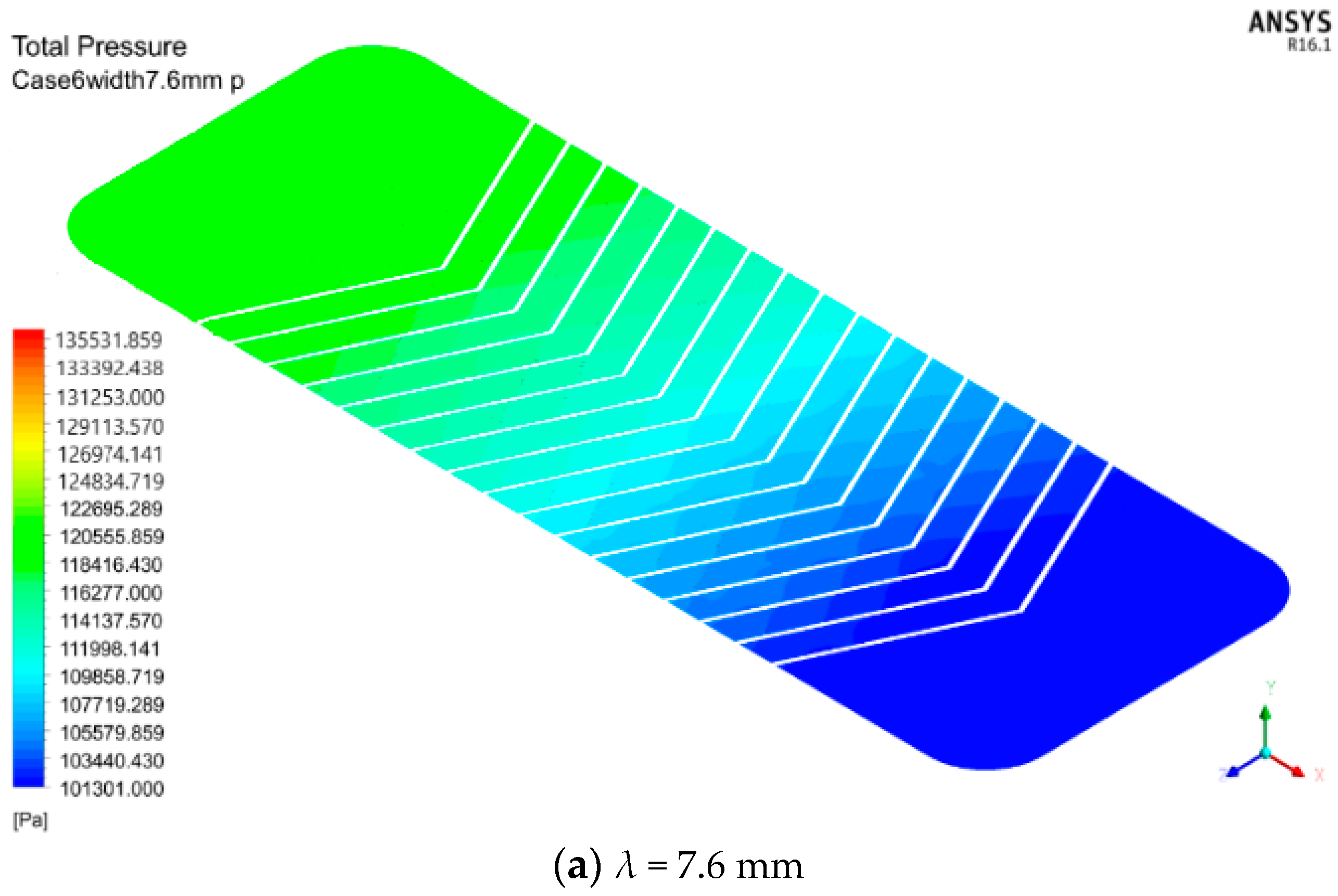 Processes 08 01076 g015a