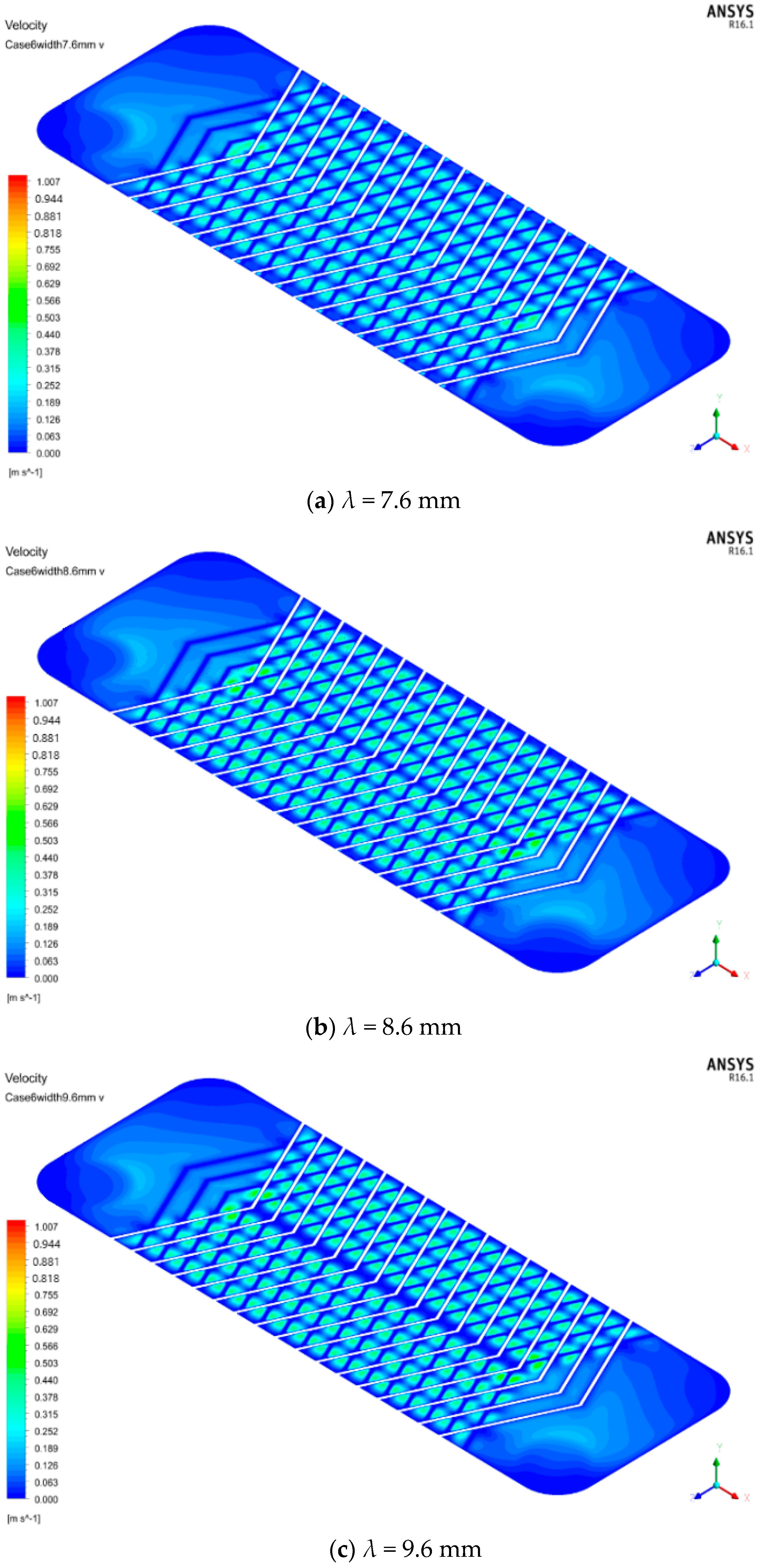 Processes 08 01076 g016