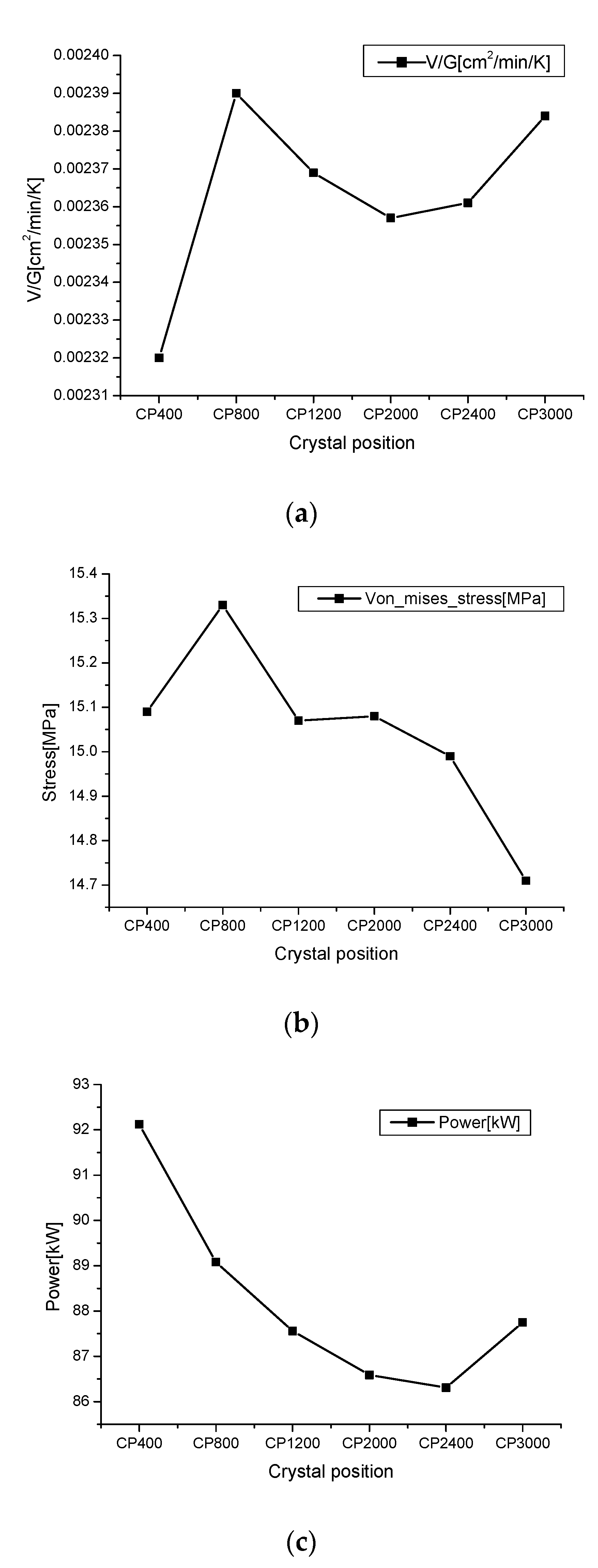 Processes 08 01077 g003