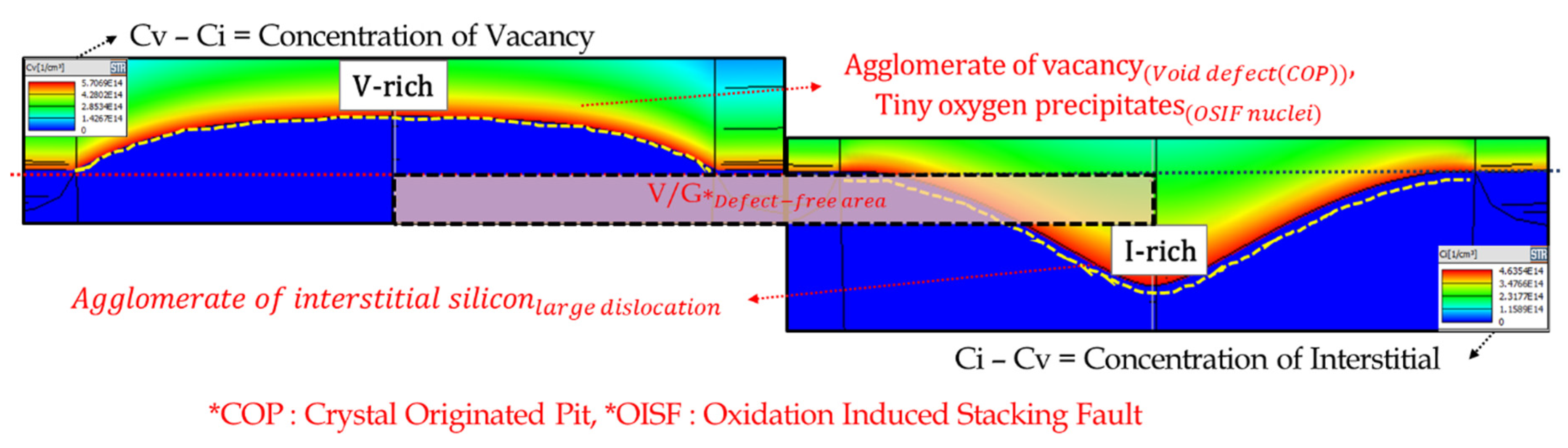 Processes 08 01077 g004