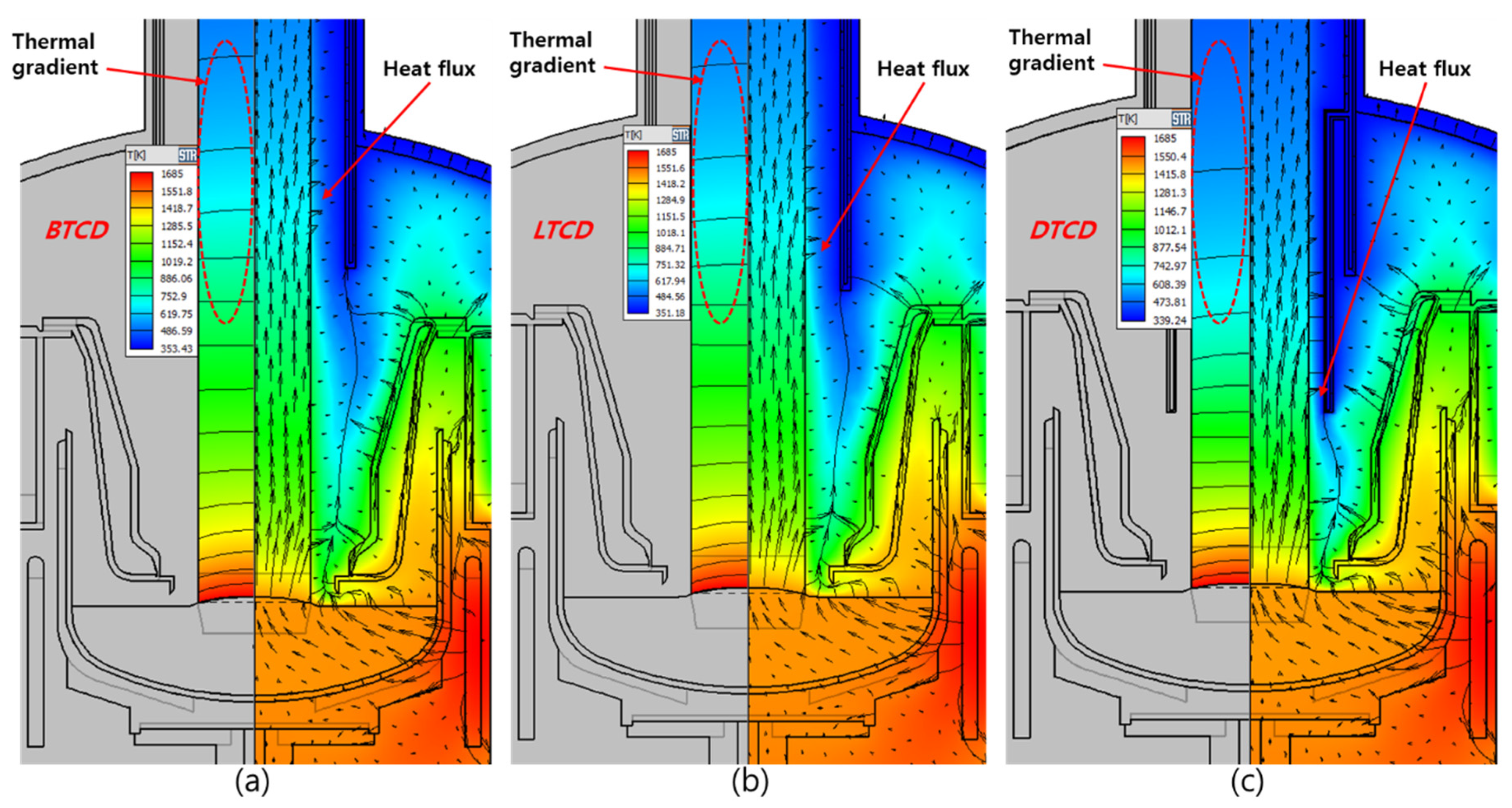 Processes 08 01077 g008