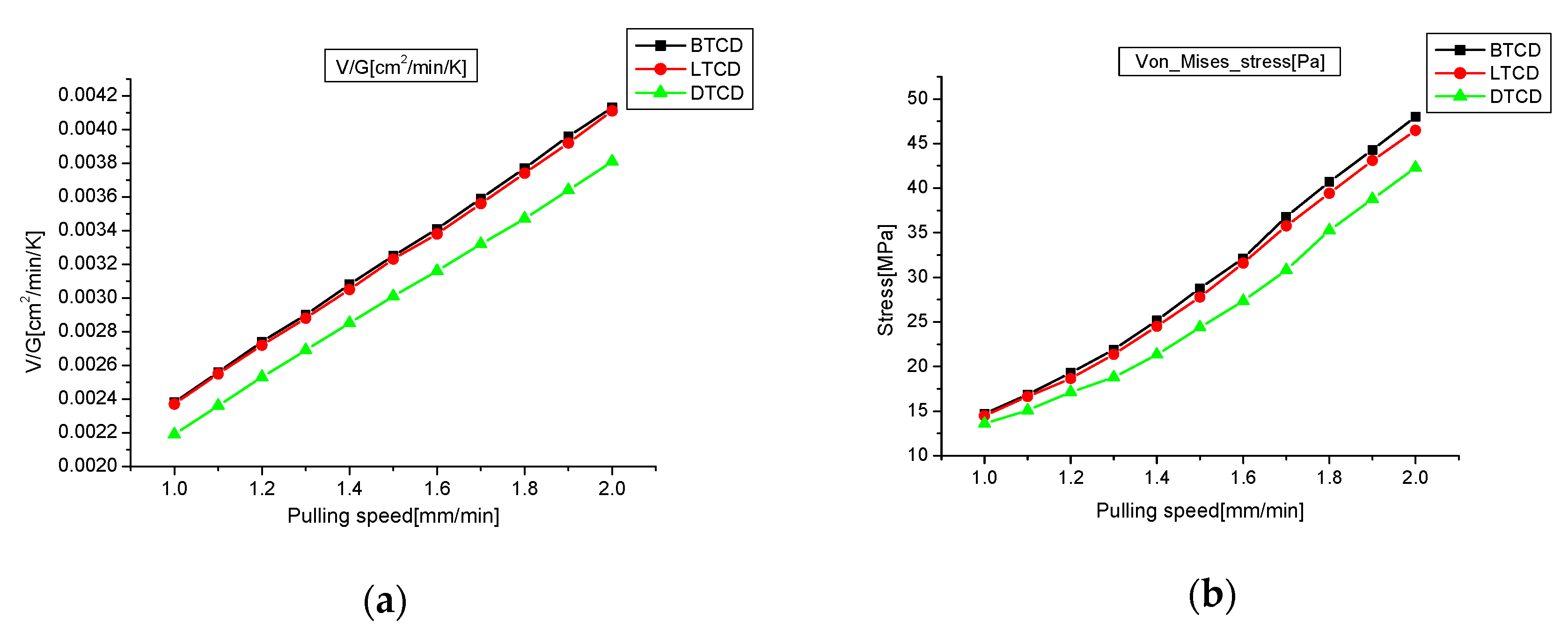 Processes 08 01077 g009