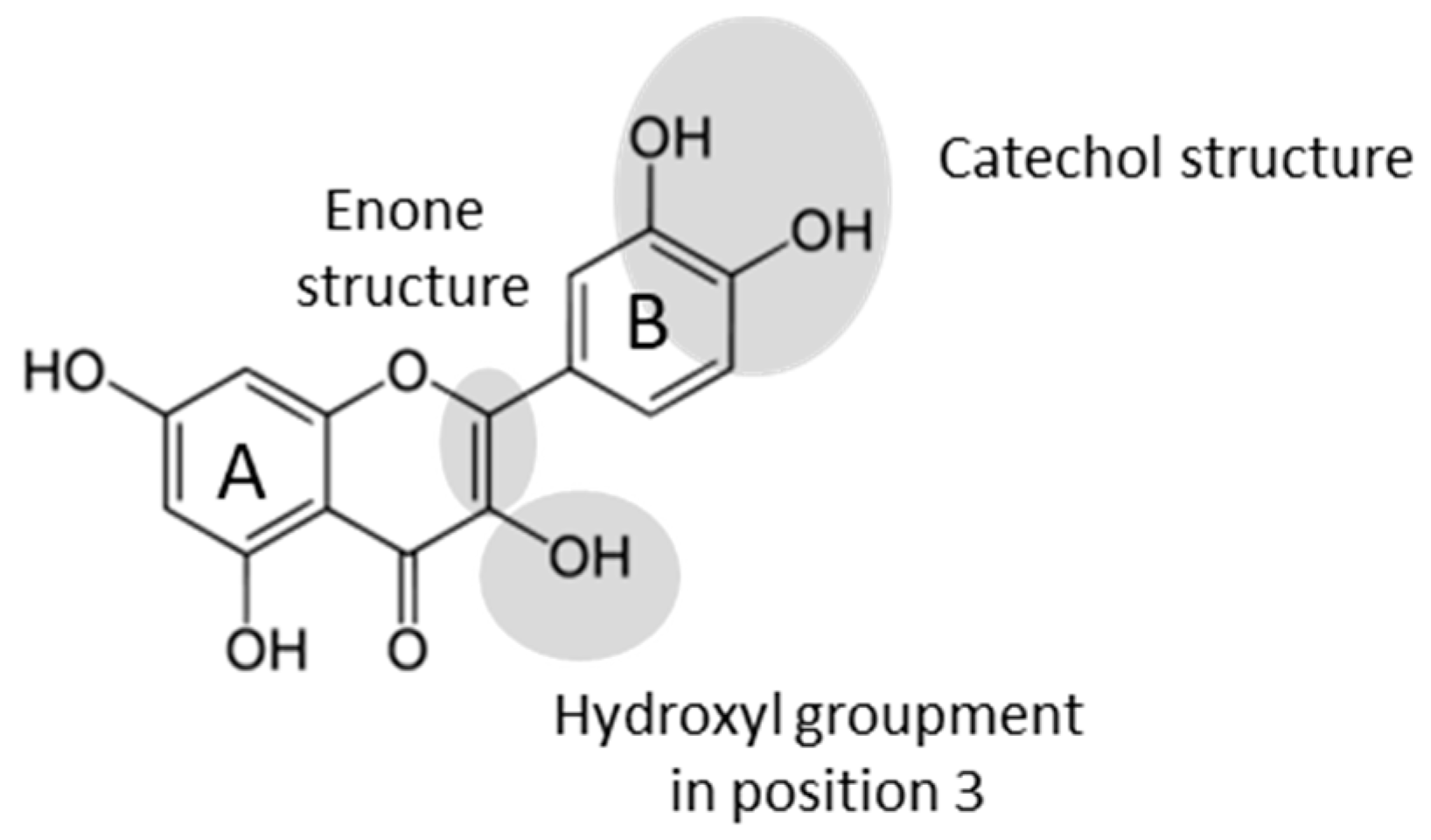 Processes 08 01078 g001 Processes 08 01078 g001