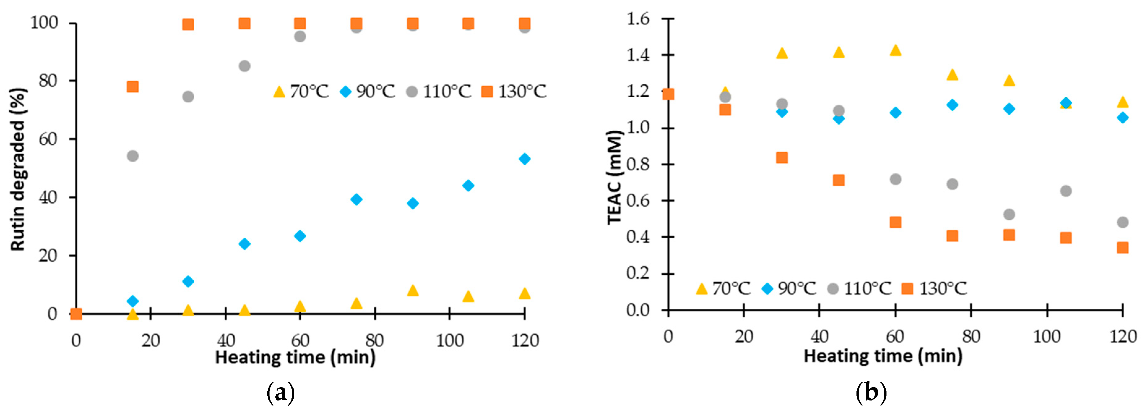 Processes 08 01078 g002 Processes 08 01078 g002