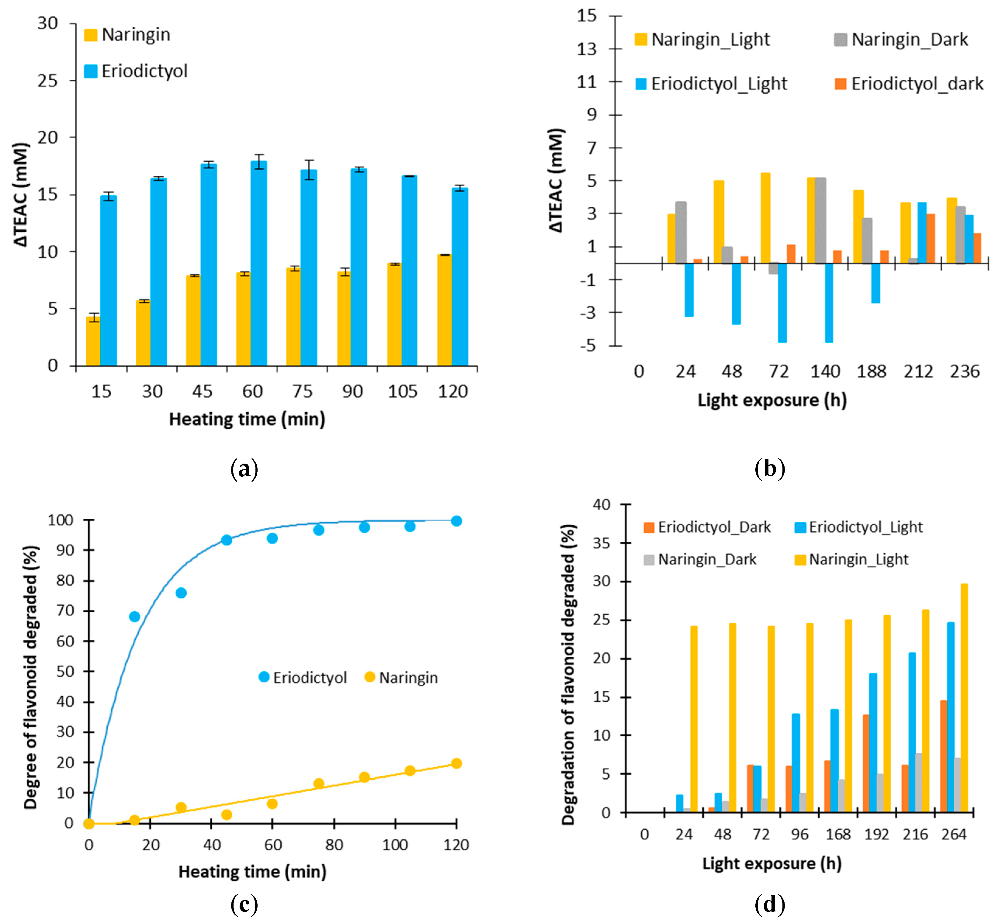 Processes 08 01078 g003 Processes 08 01078 g003
