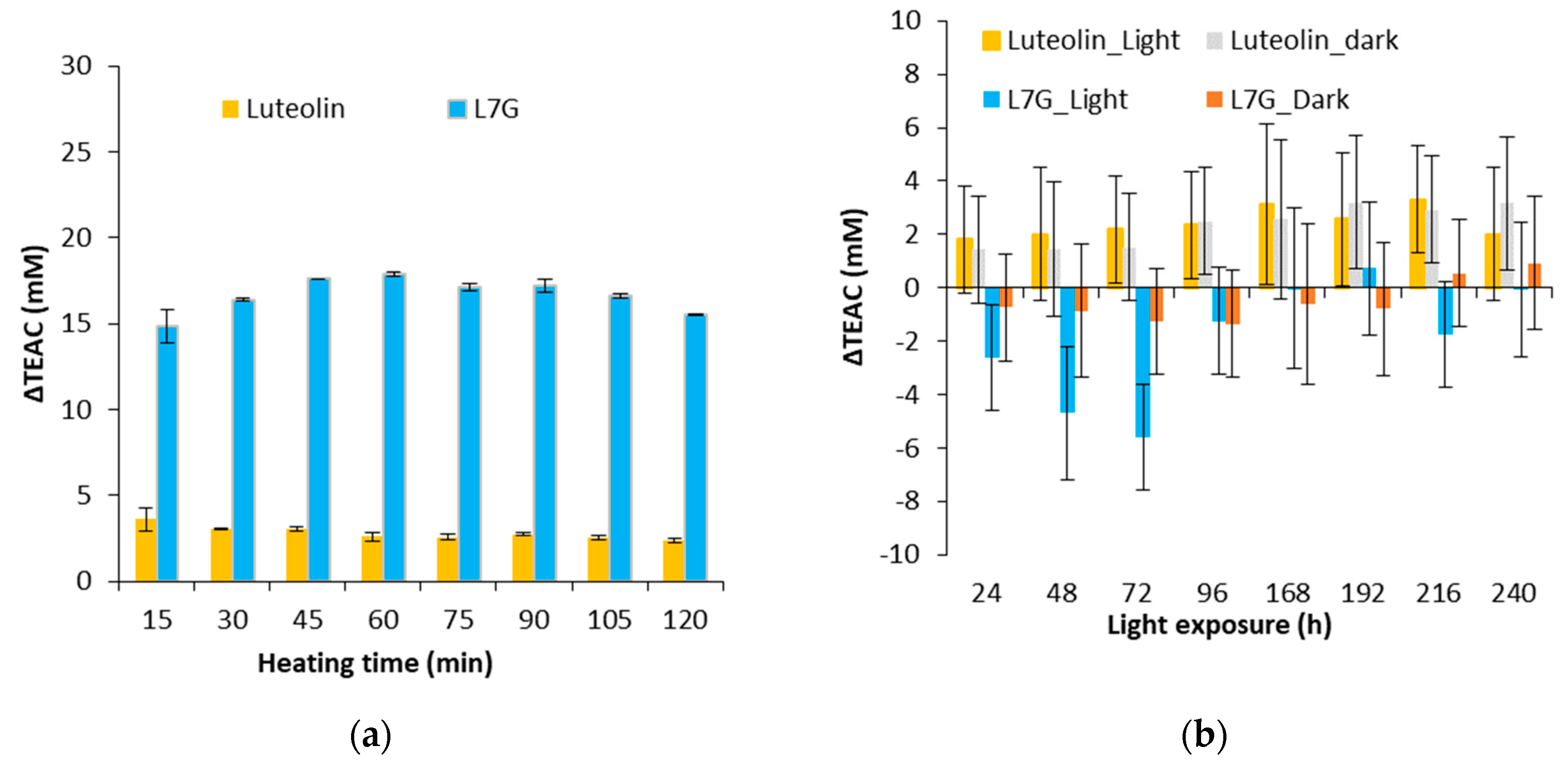 Processes 08 01078 g004 Processes 08 01078 g004