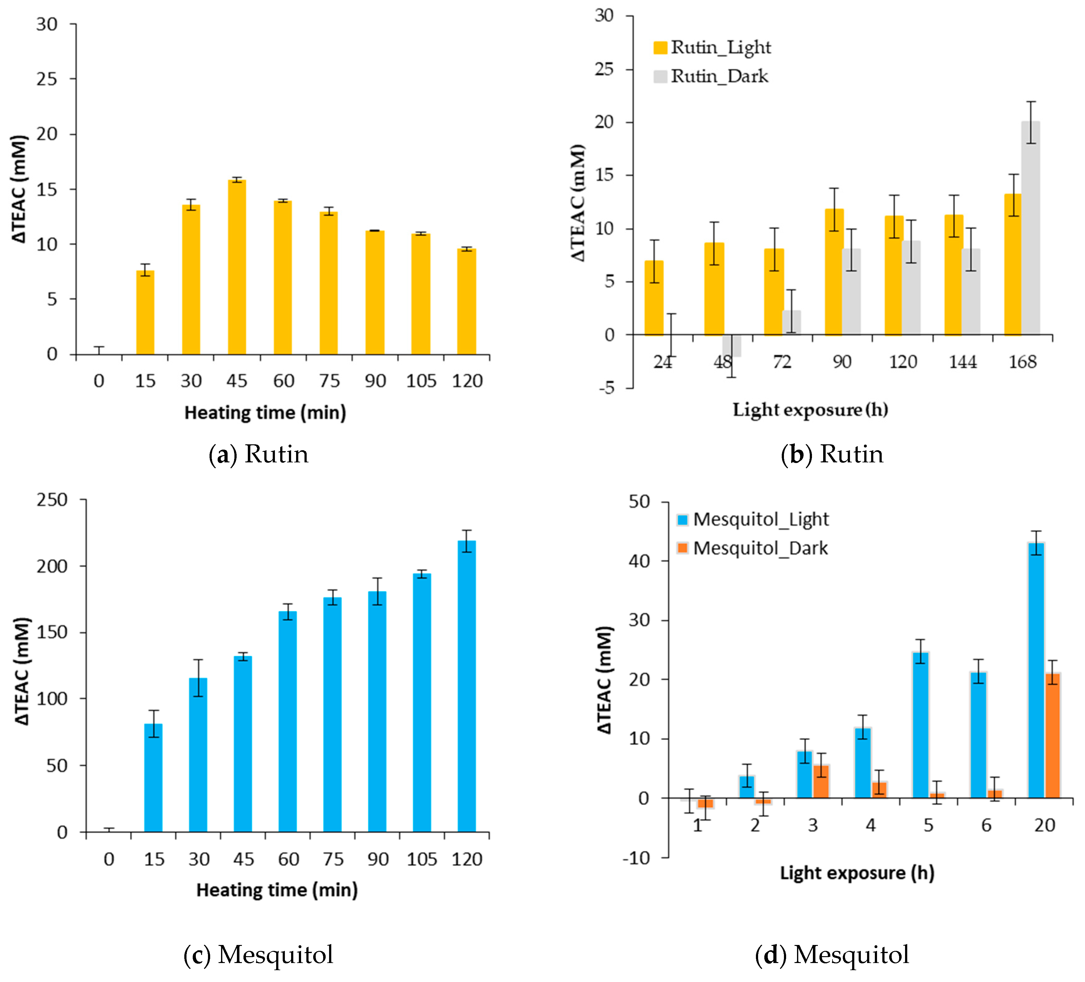 Processes 08 01078 g005 Processes 08 01078 g005