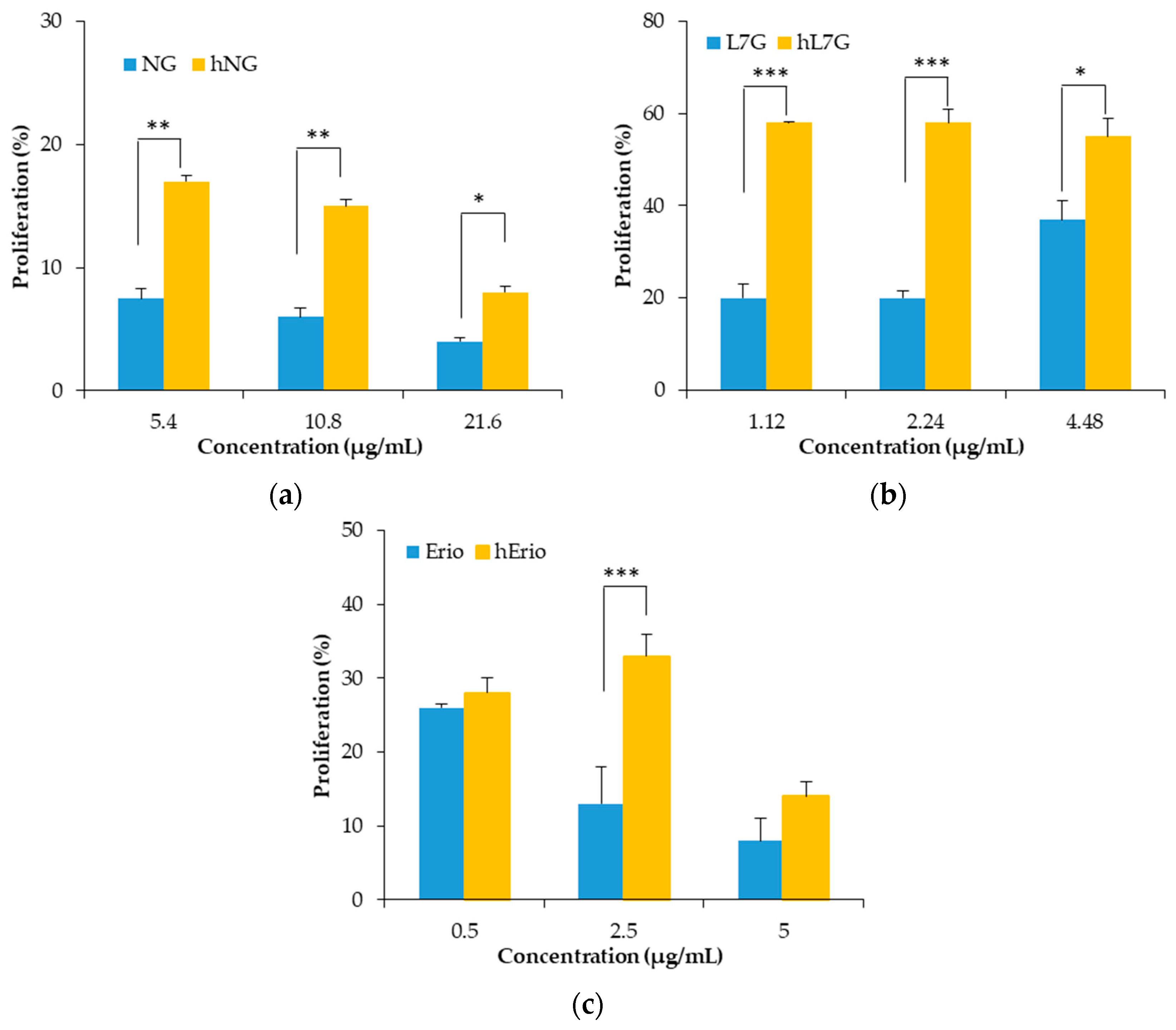 Processes 08 01078 g006 Processes 08 01078 g006