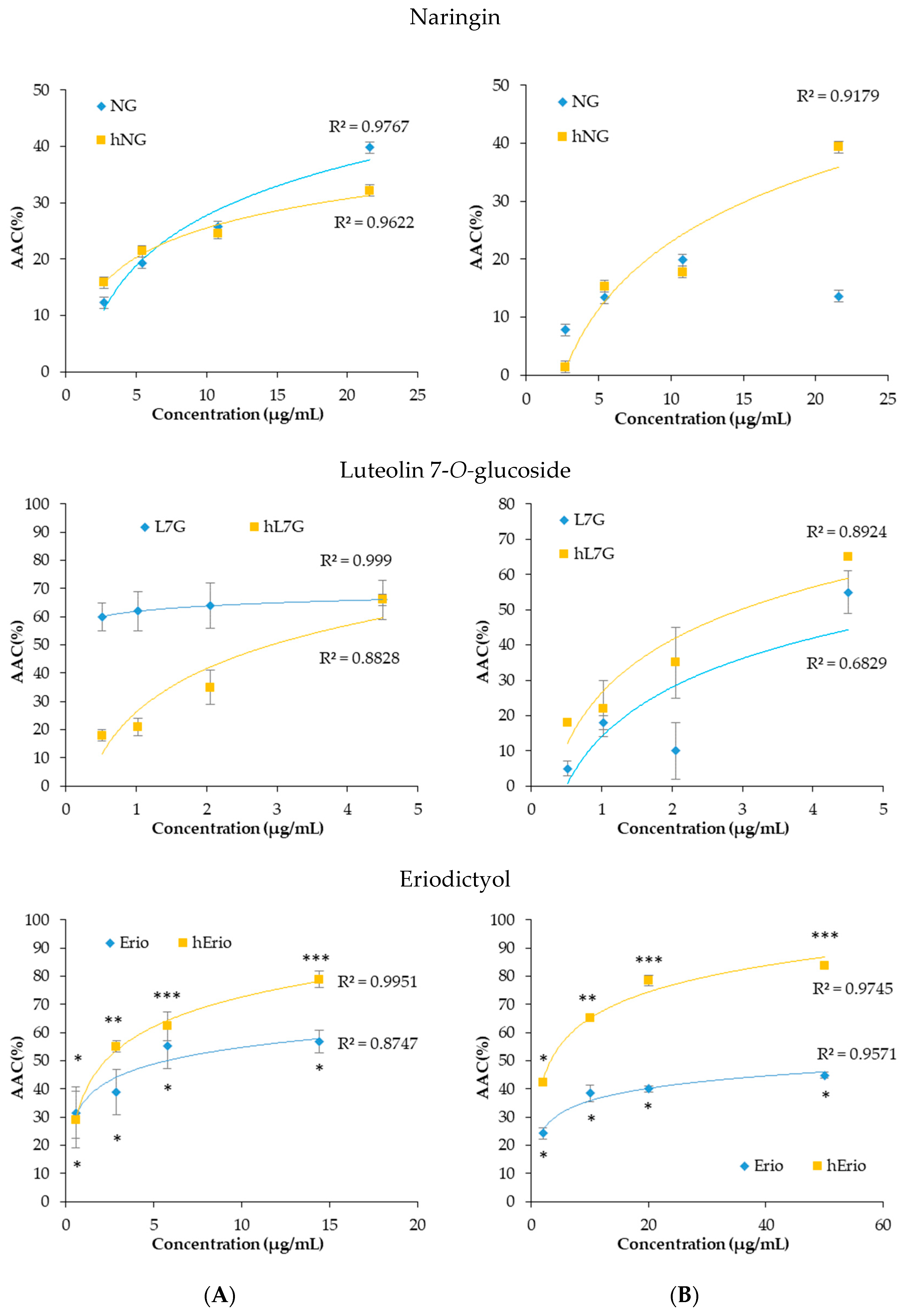 Processes 08 01078 g007 Processes 08 01078 g007