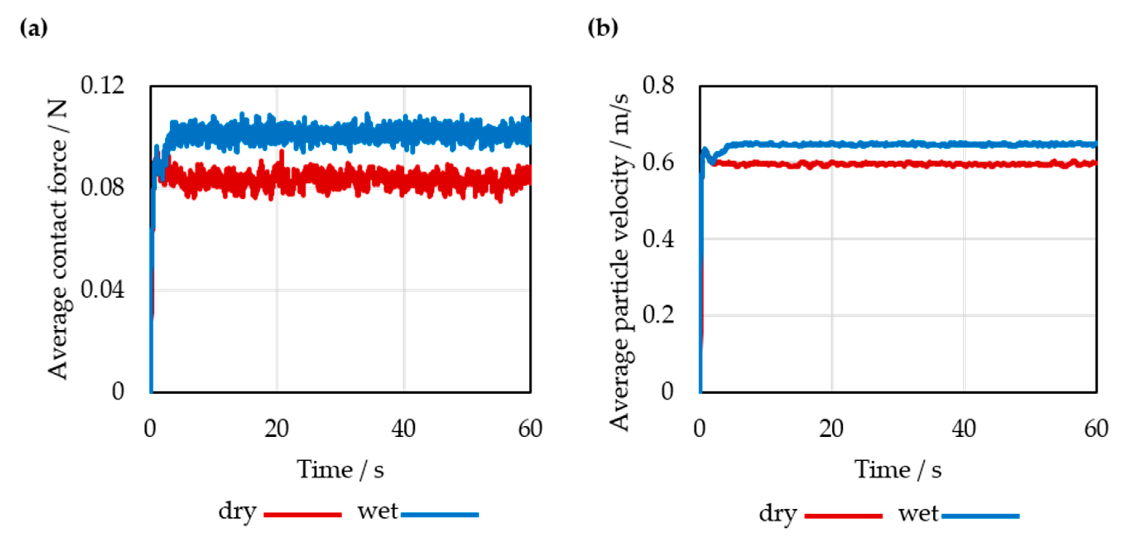 Processes 08 01090 g006 Processes 08 01090 g006