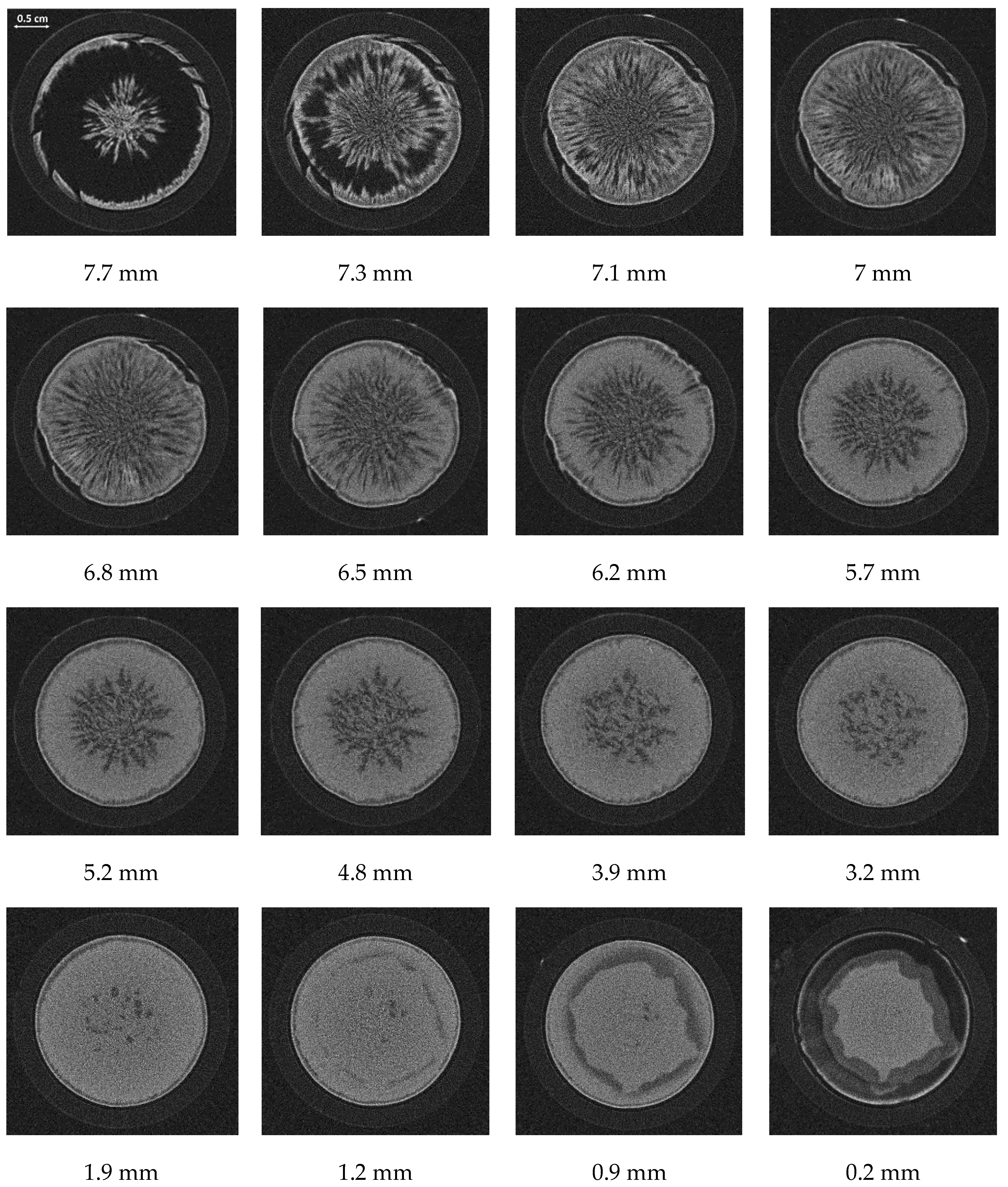 Processes 08 01091 g005