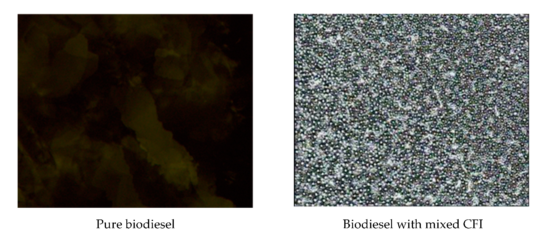 Processes 08 01094 g003 Processes 08 01094 g003