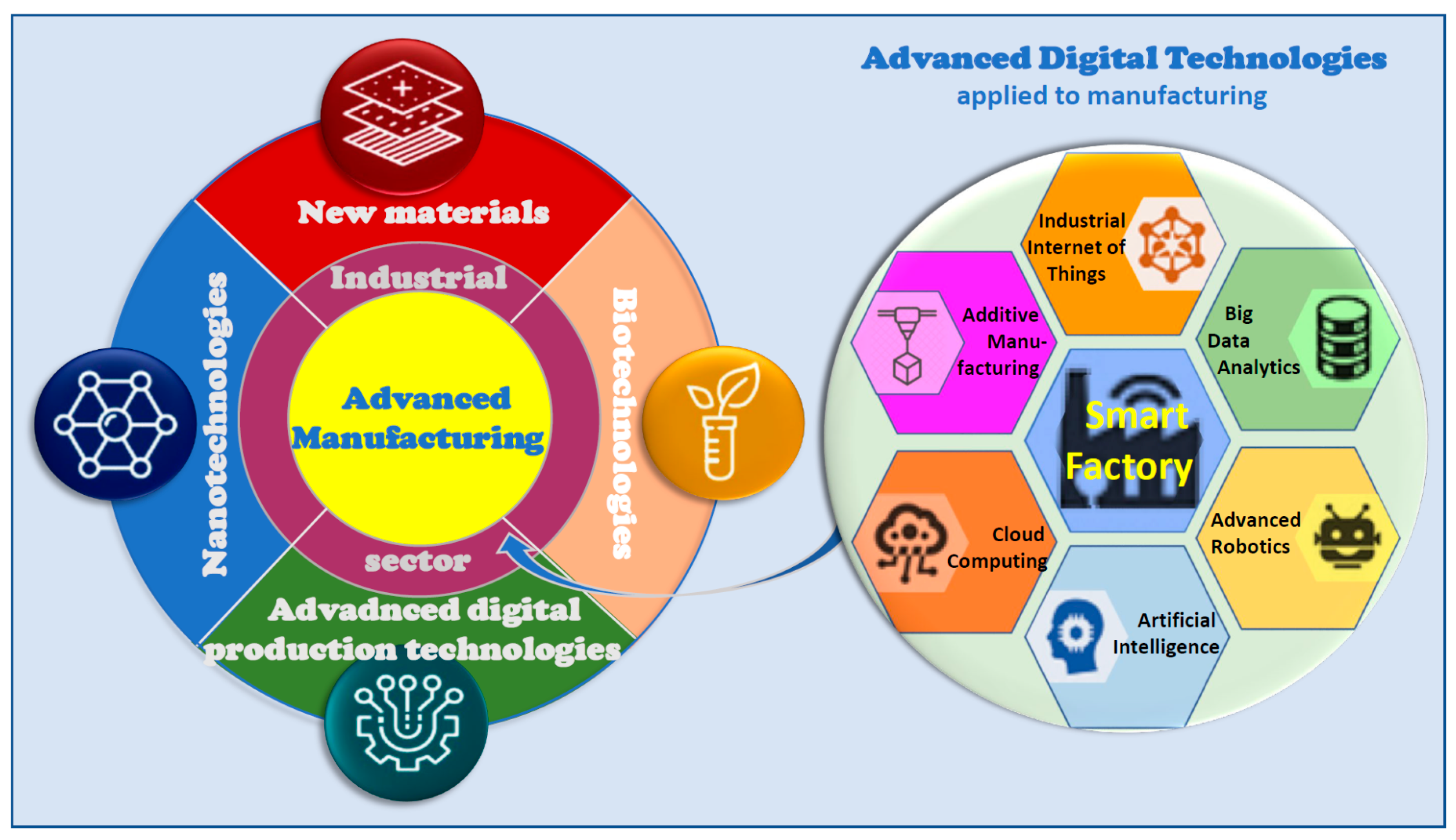 Processes 08 01097 g002 Processes 08 01097 g002