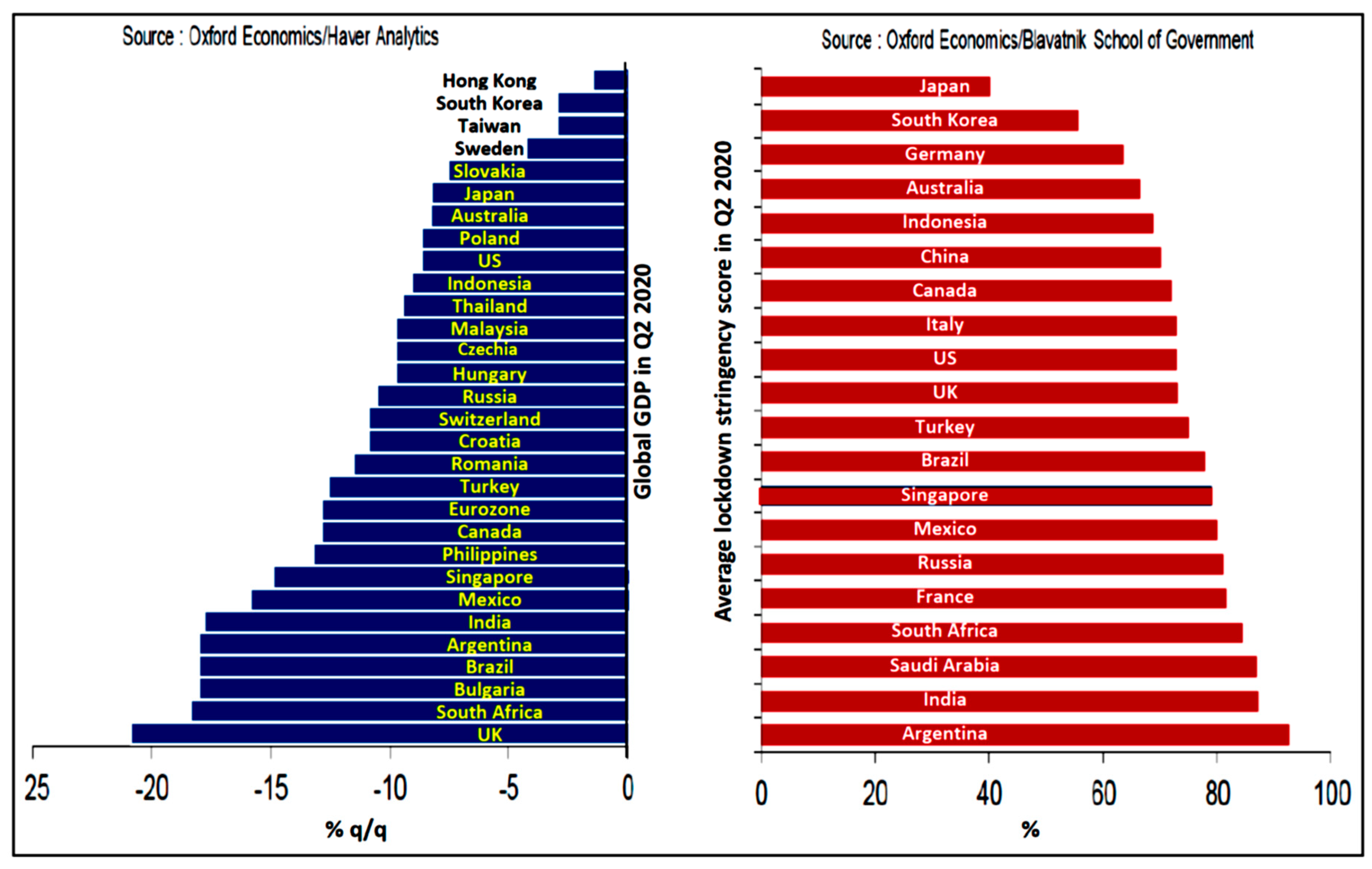 Processes 08 01097 g005 Processes 08 01097 g005
