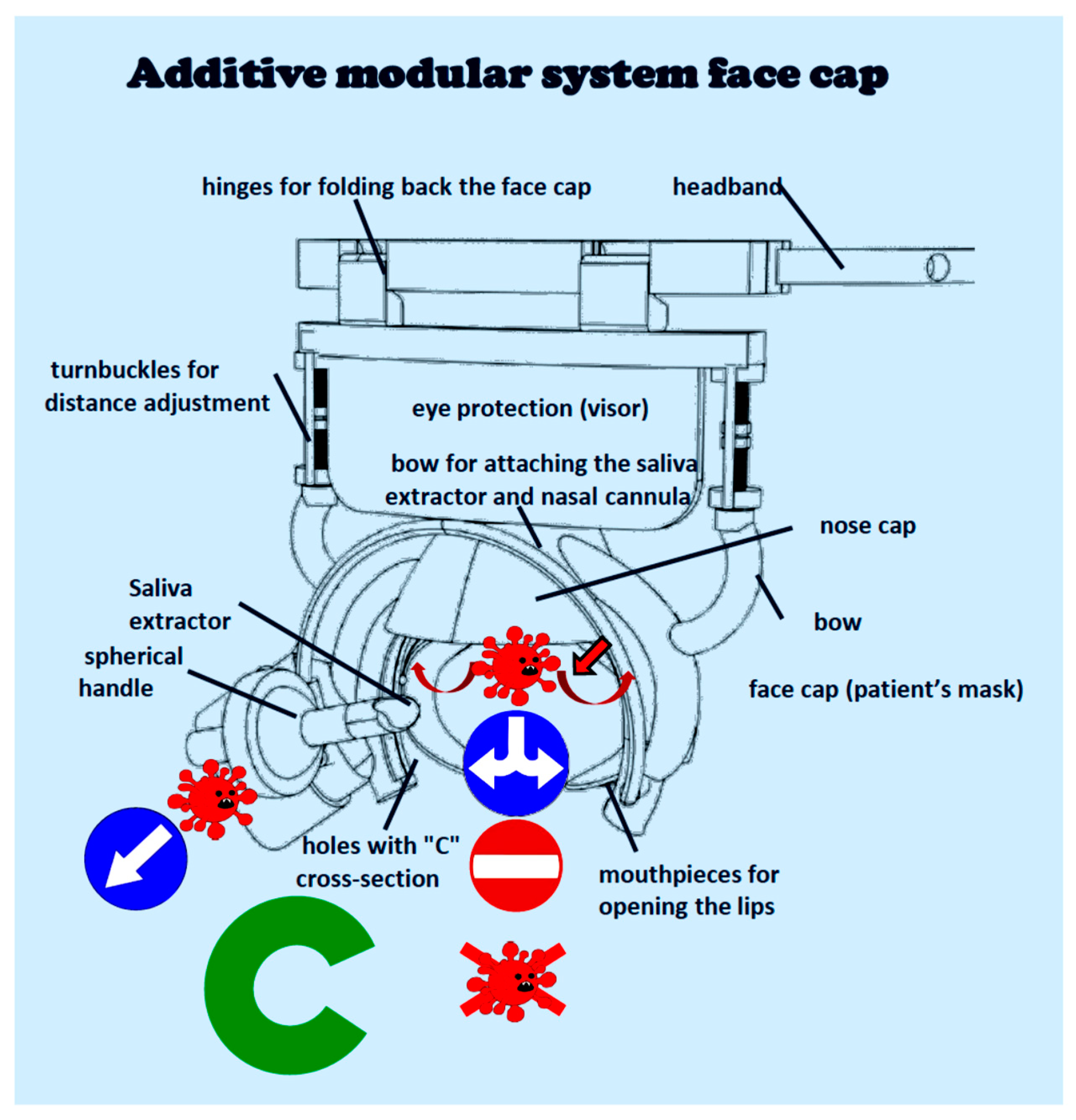 Processes 08 01097 g010 Processes 08 01097 g010