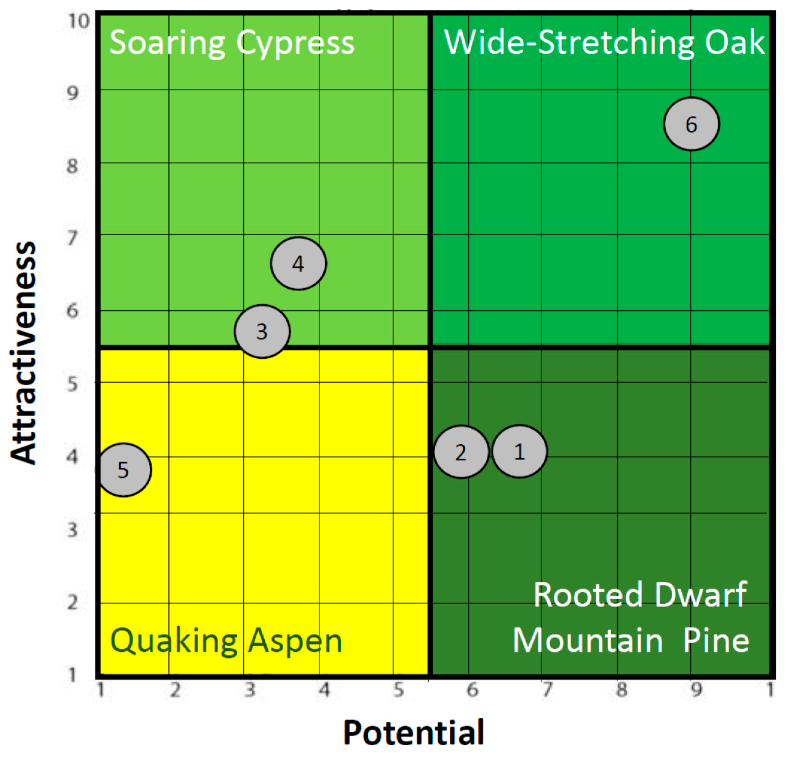 Processes 08 01097 g011 Processes 08 01097 g011