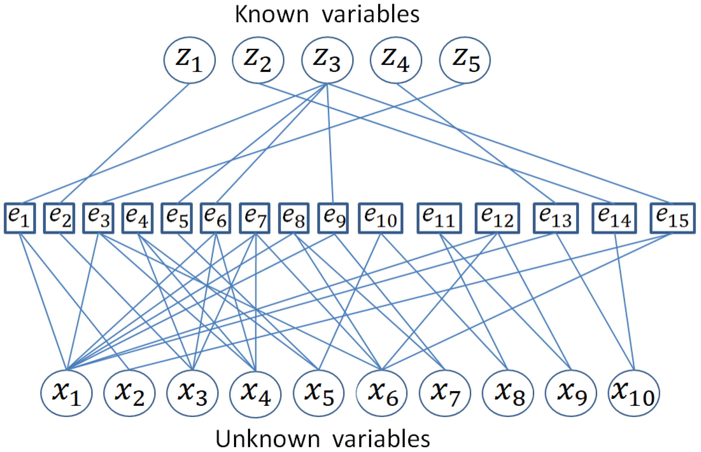 Processes 08 01100 g001 Processes 08 01100 g001