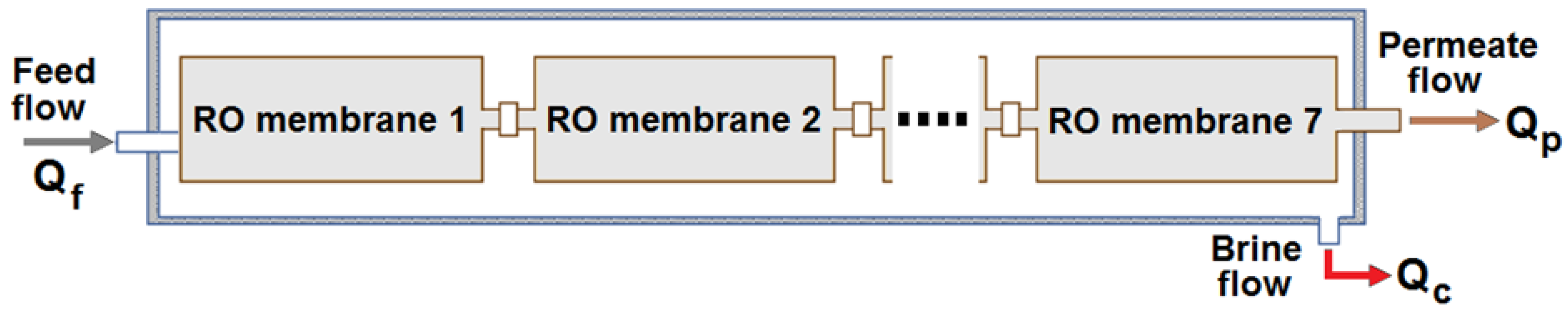 Processes 08 01100 g006 Processes 08 01100 g006