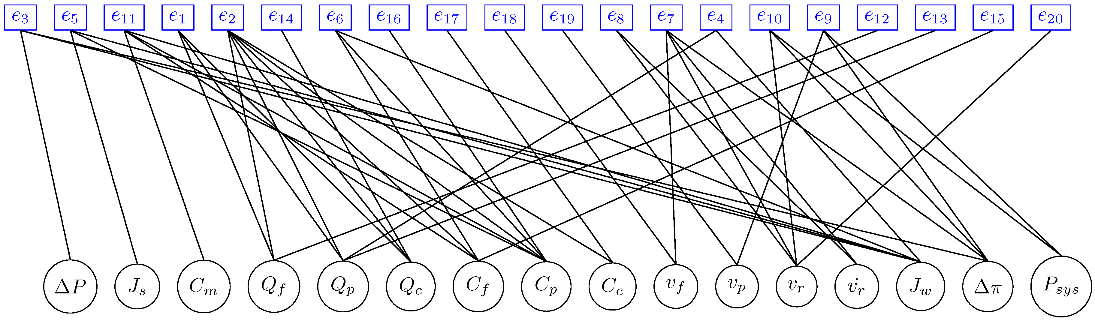 Processes 08 01100 g008 Processes 08 01100 g008